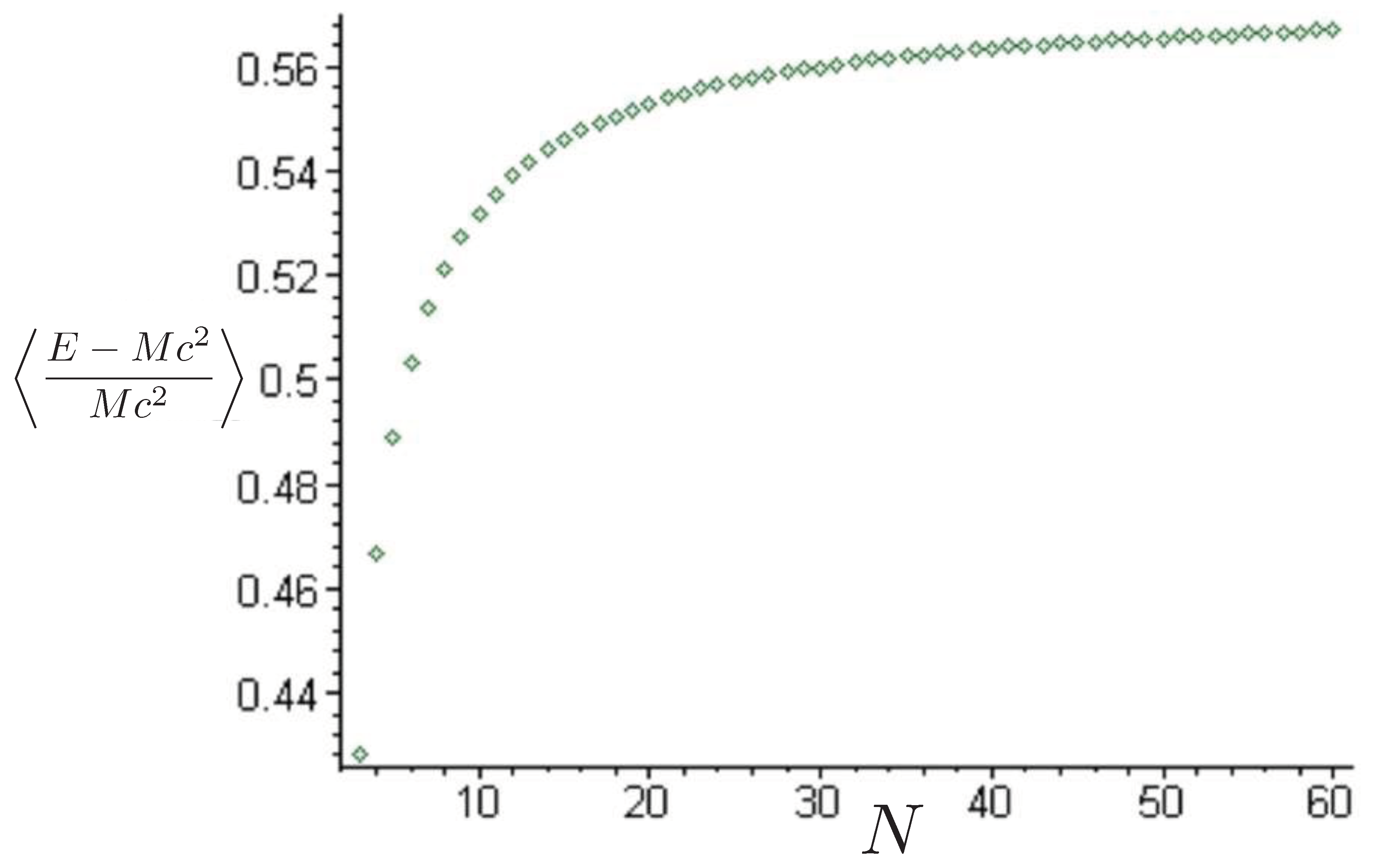 Preprints 108833 g057