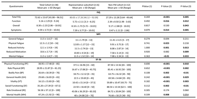 Preprints 114284 i001