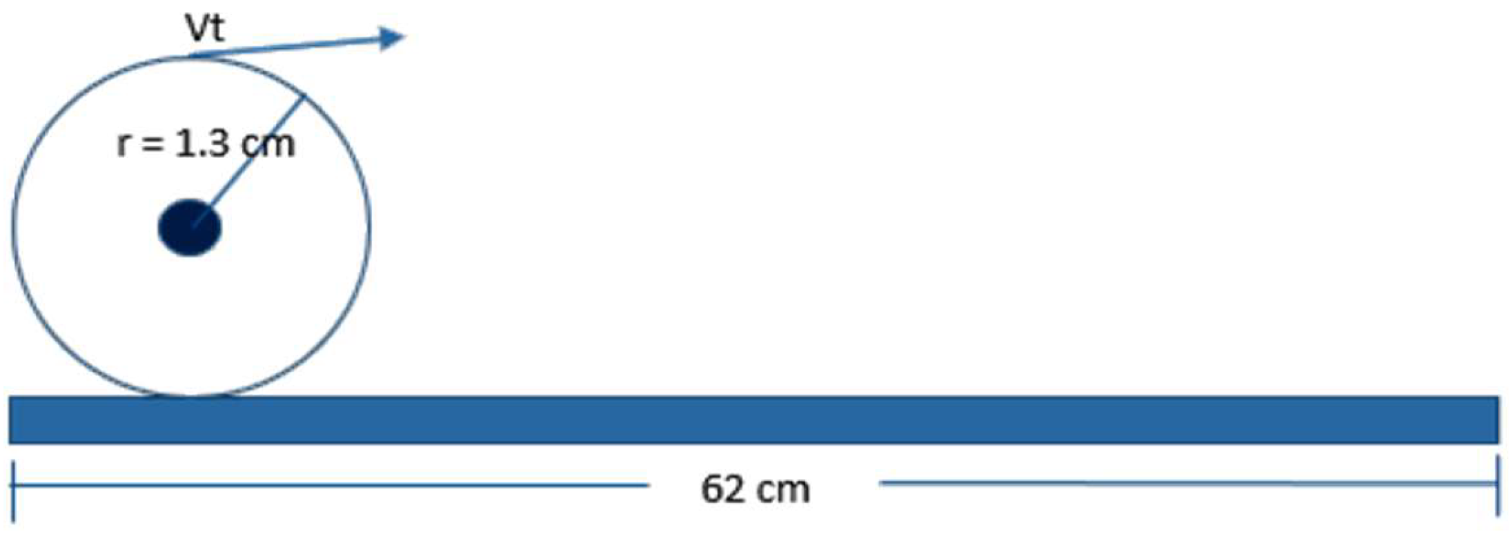 Preprints 120282 g014