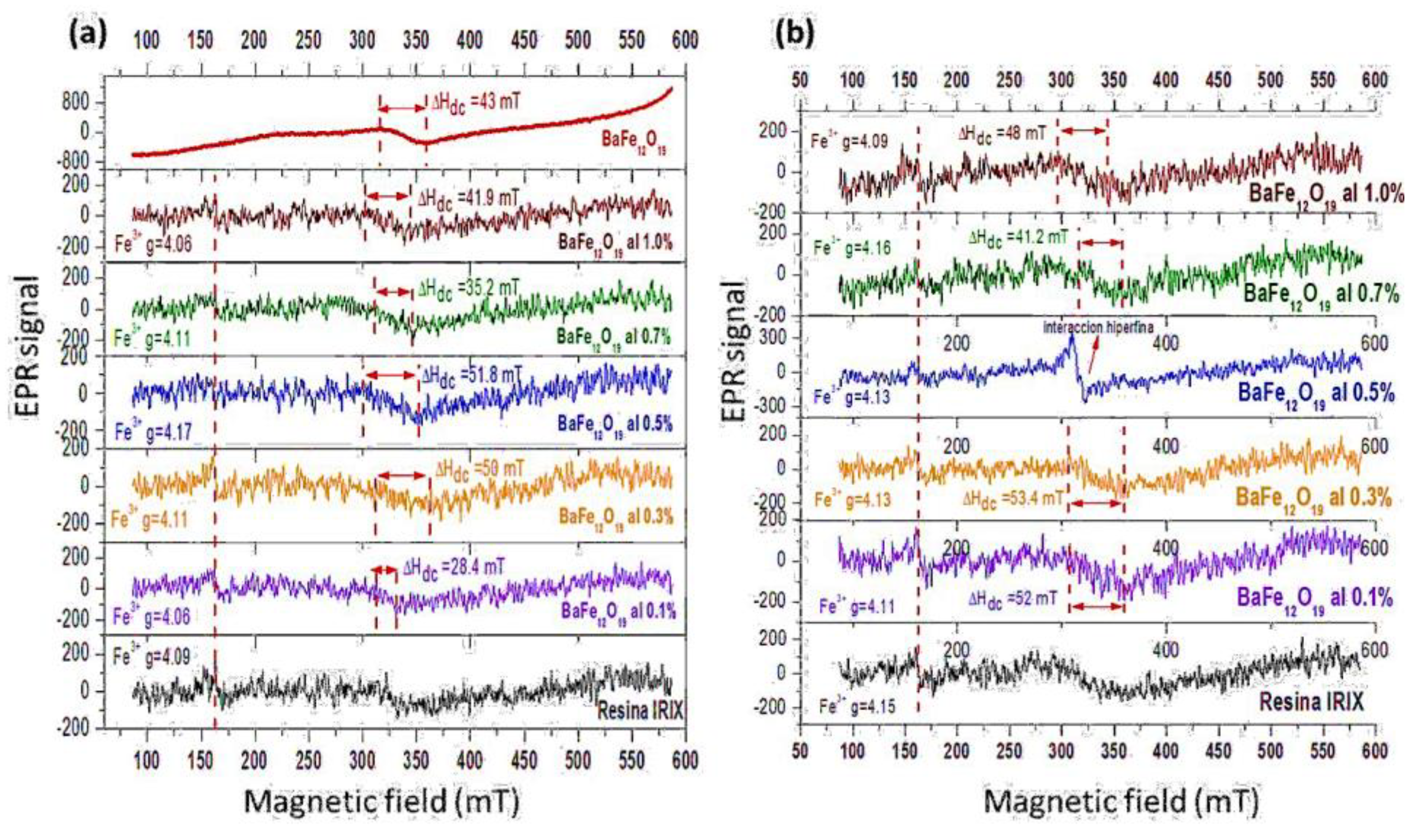 Preprints 75542 g012