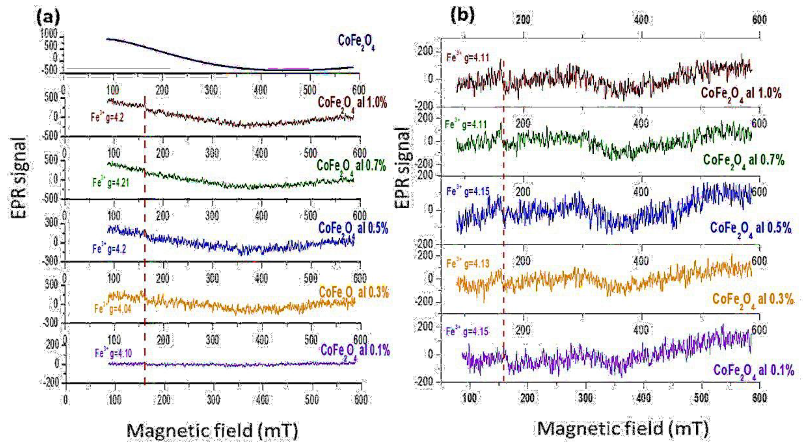 Preprints 75542 g013