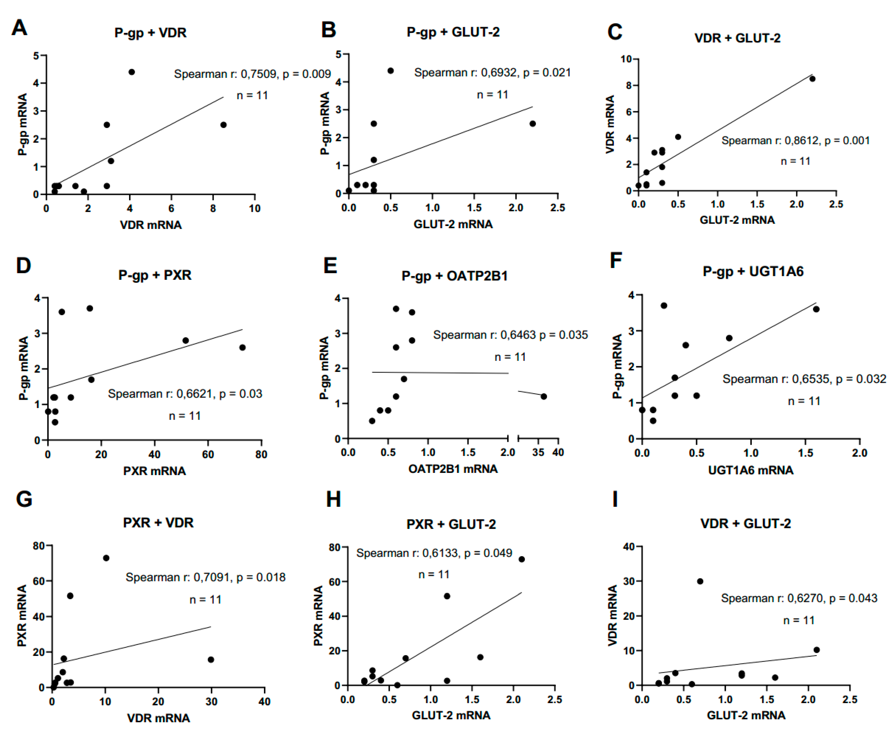 Preprints 83594 g008