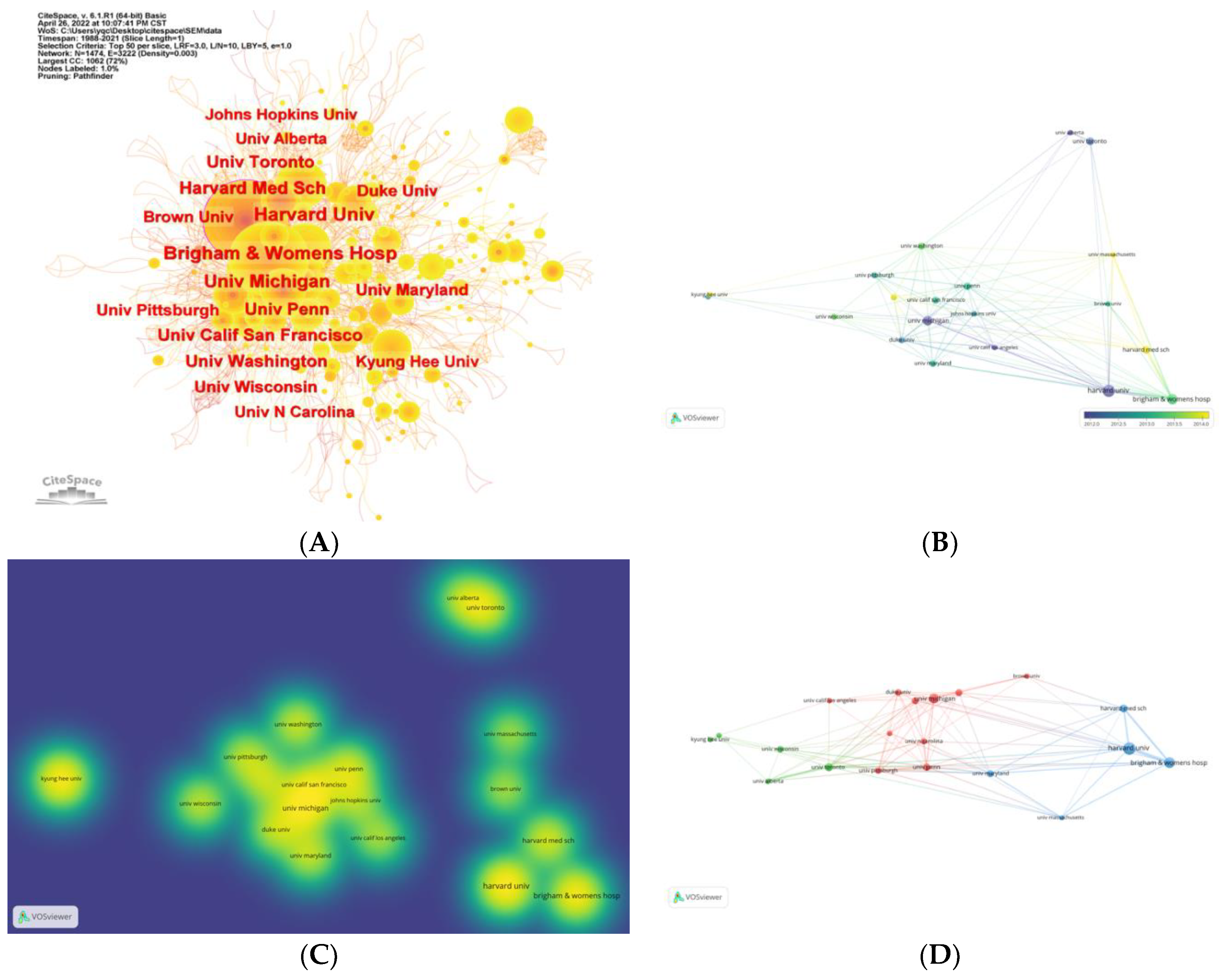 Preprints 67372 g003