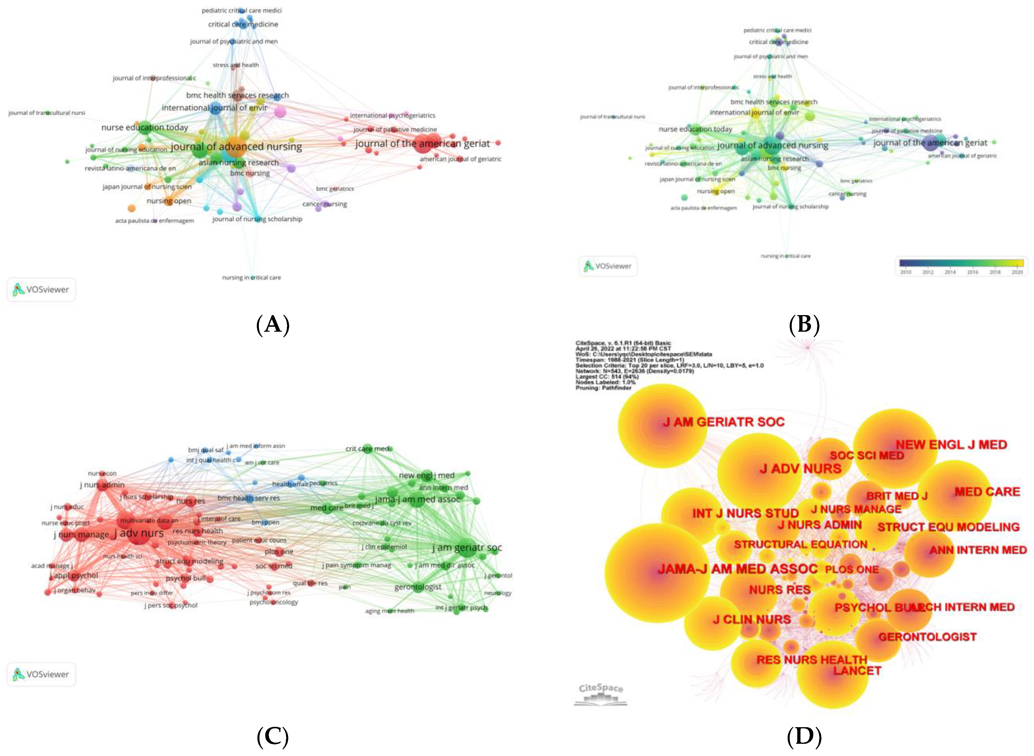 Preprints 67372 g005