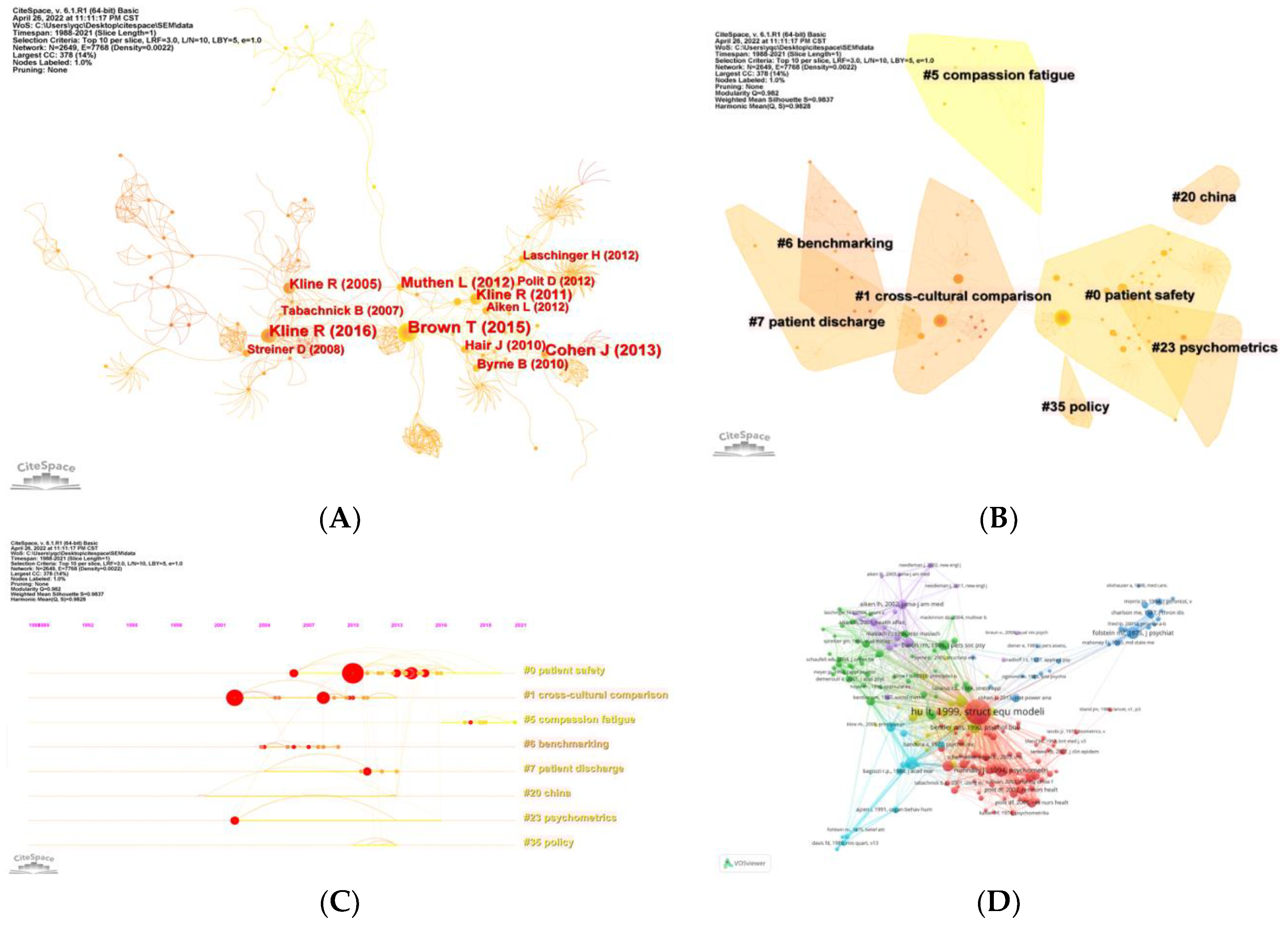 Preprints 67372 g006