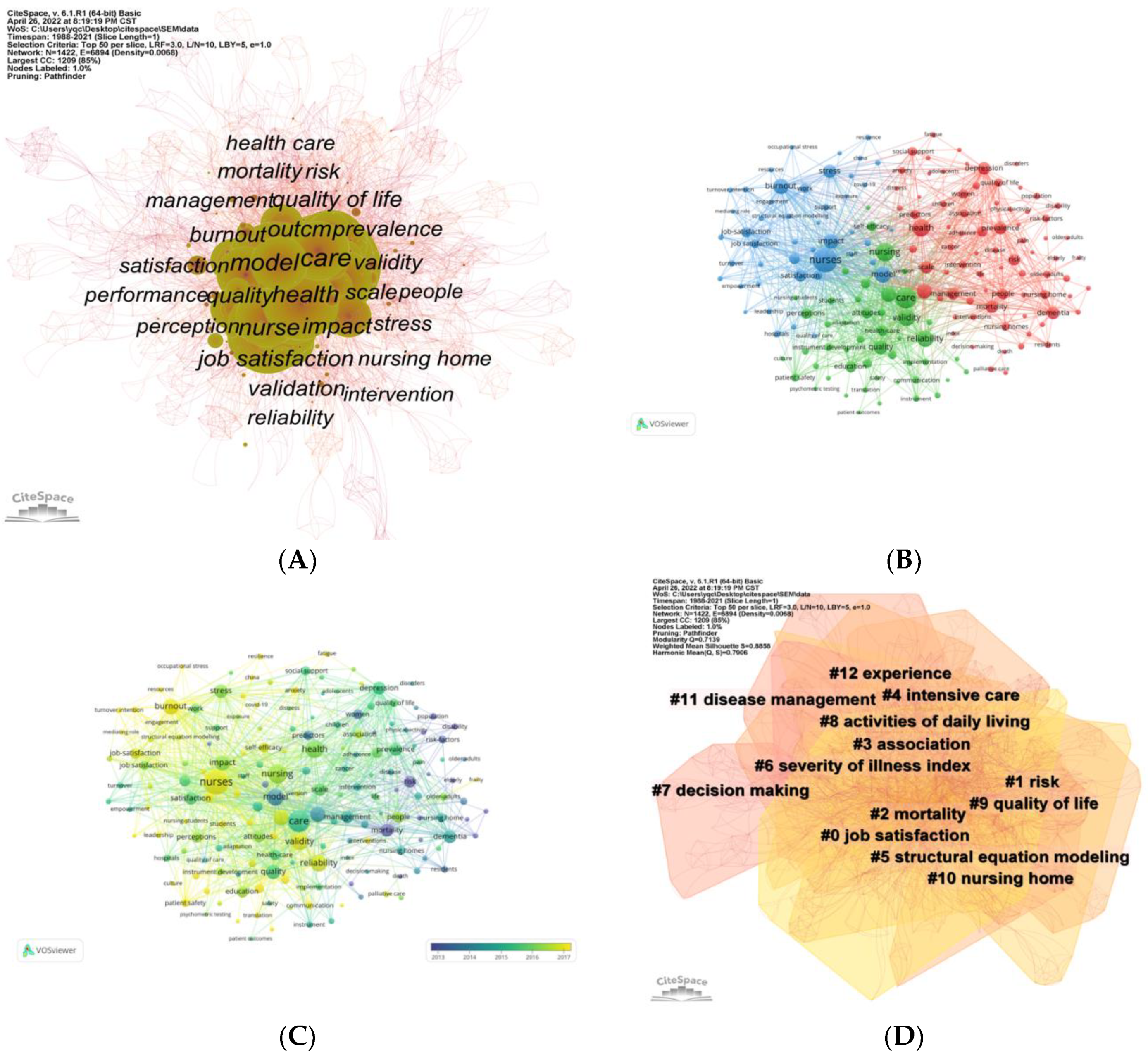 Preprints 67372 g007