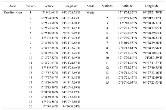 Preprints 70863 i002