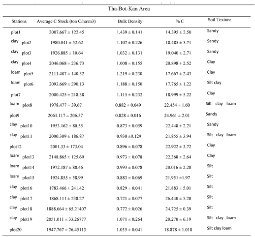 Preprints 70863 i004