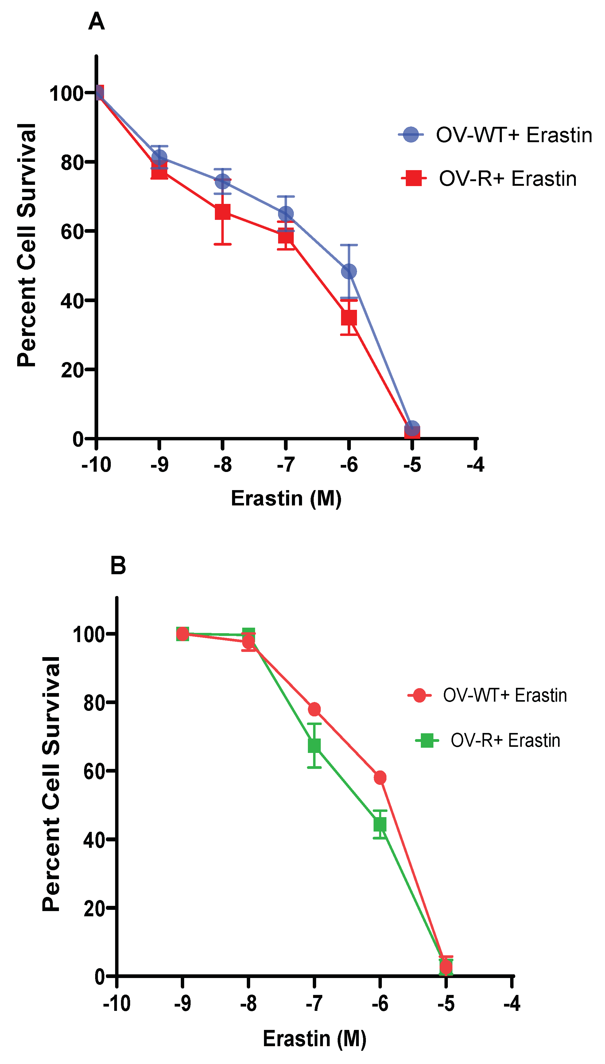 Preprints 100038 g001