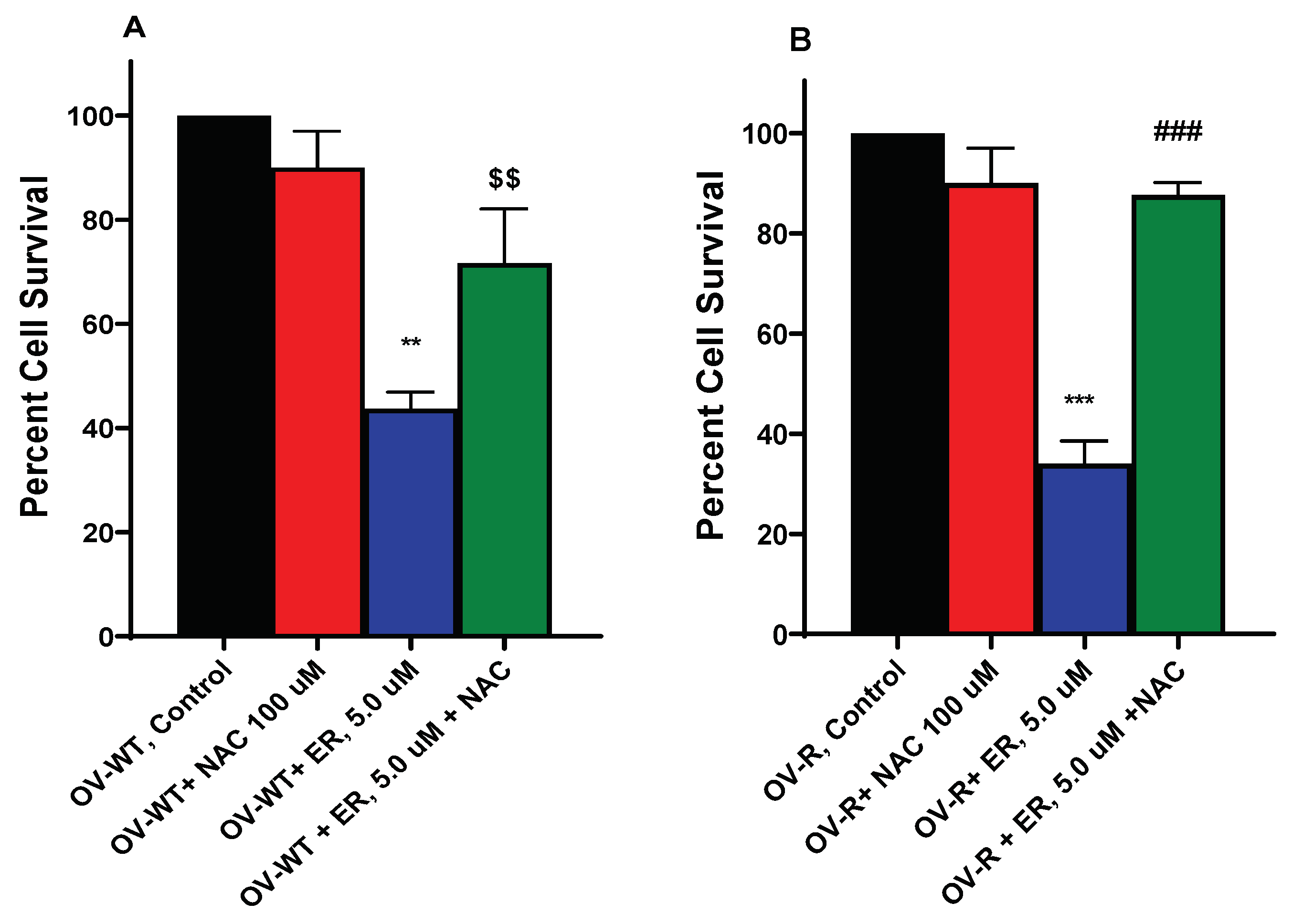 Preprints 100038 g007