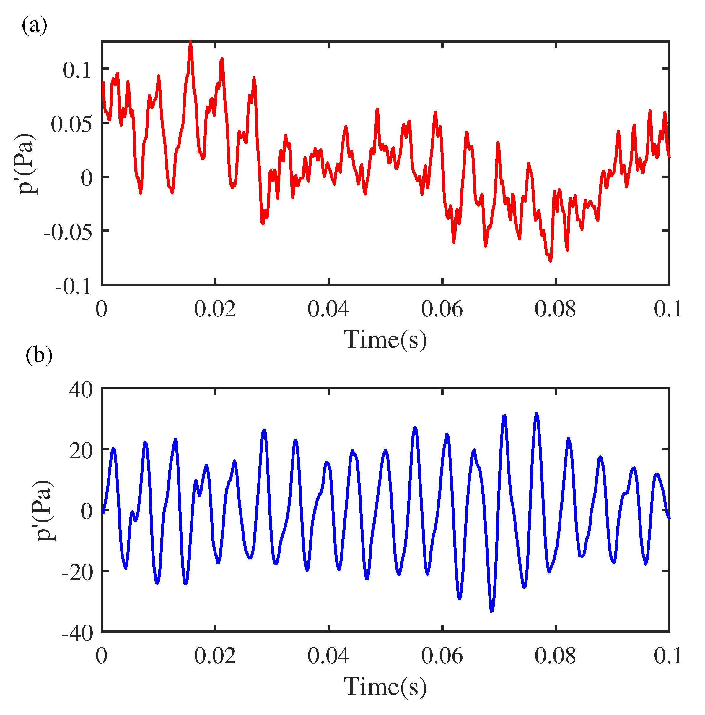 Preprints 71907 g004