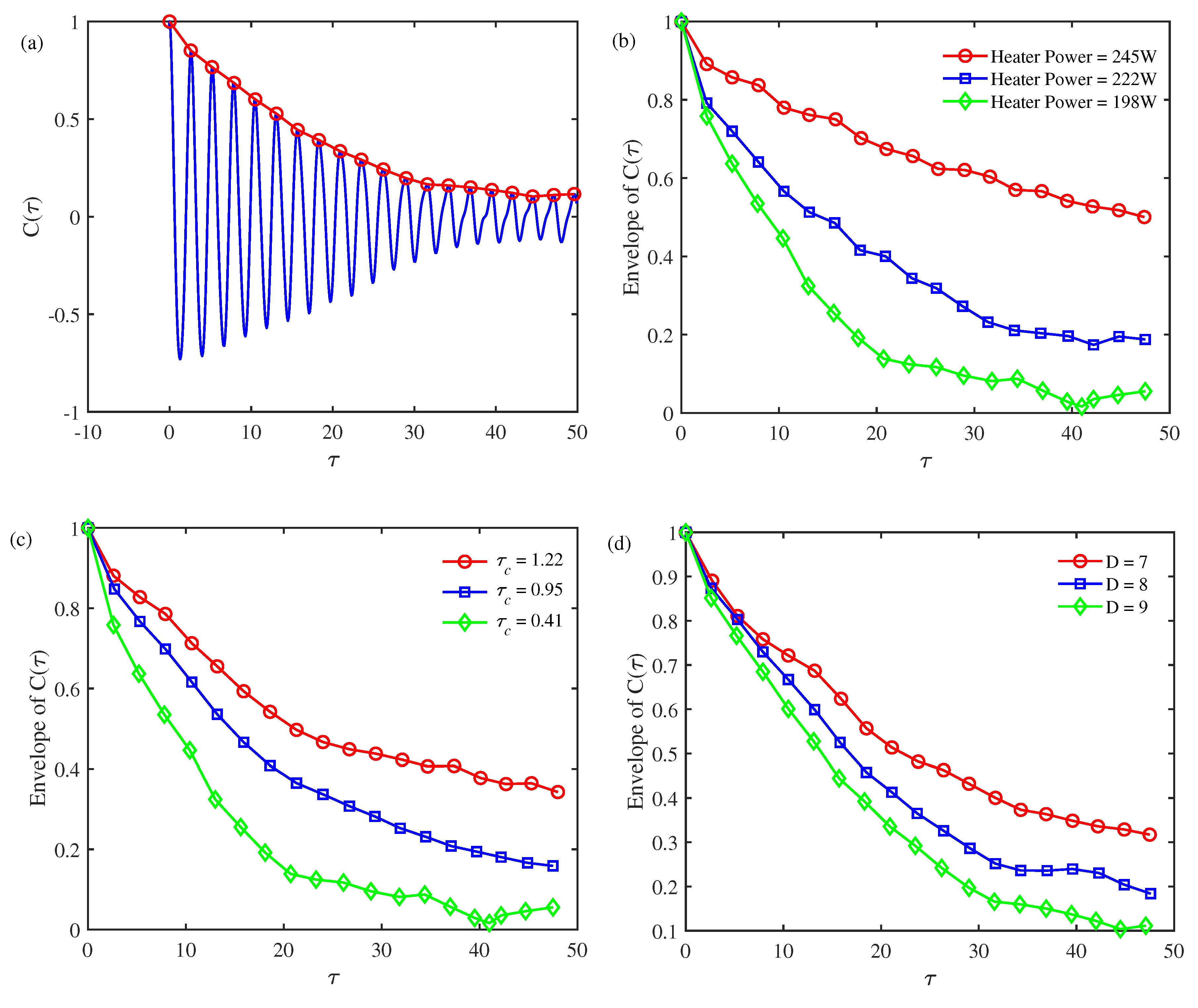 Preprints 71907 g007