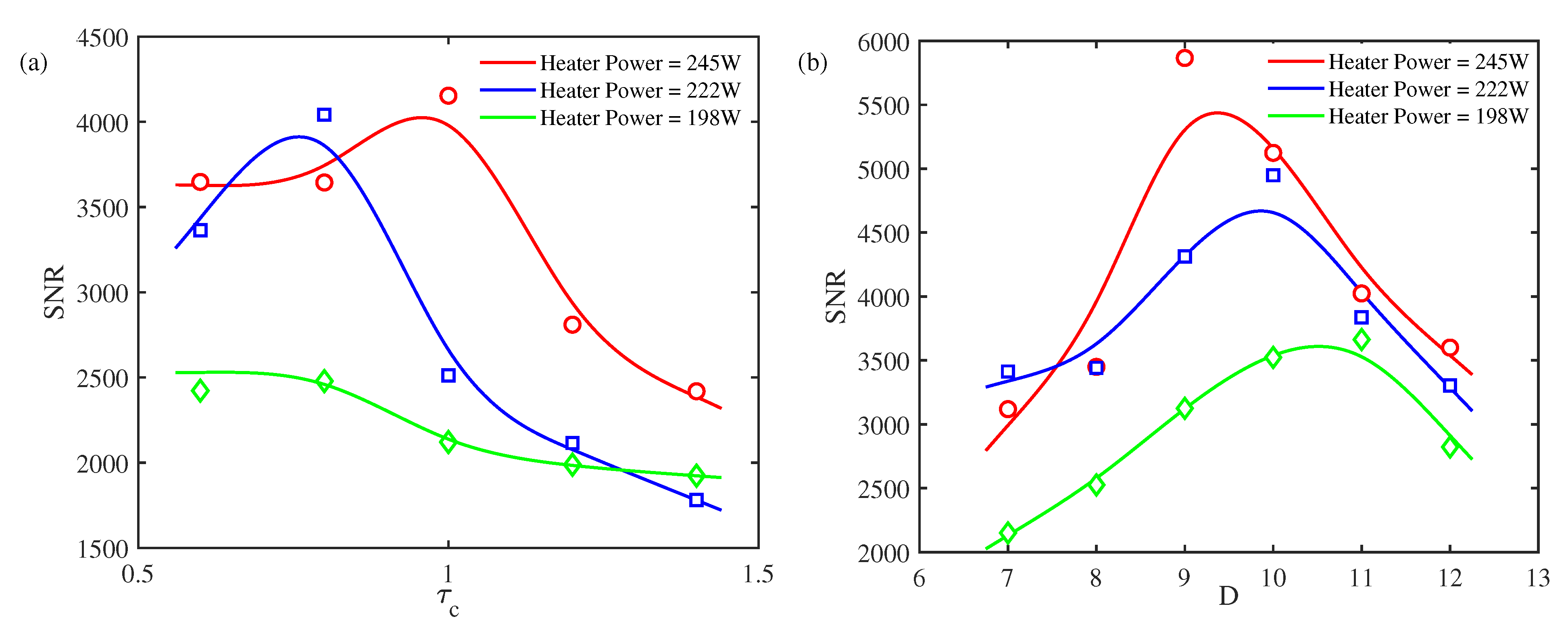 Preprints 71907 g012