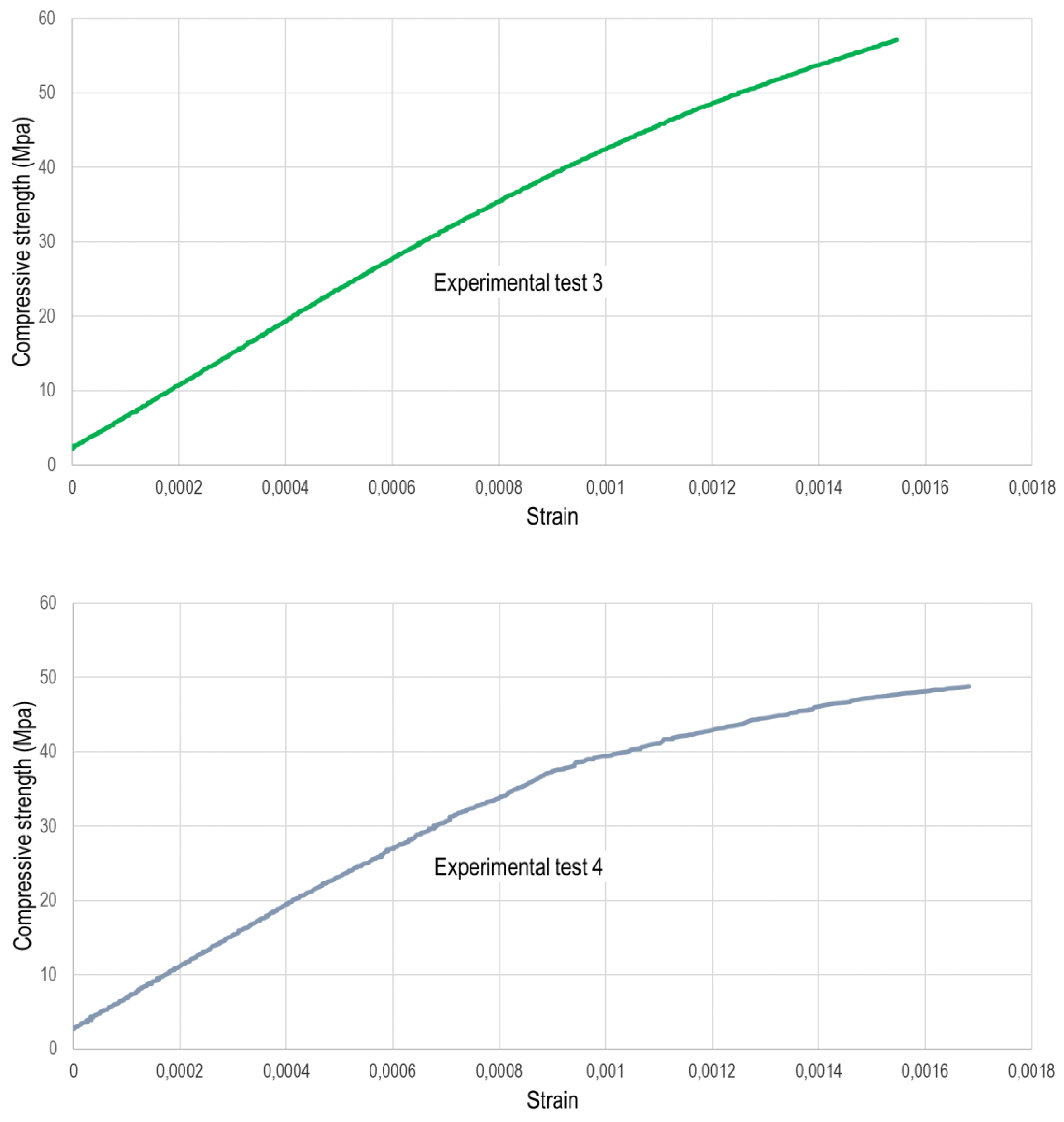 Preprints 106119 g007b