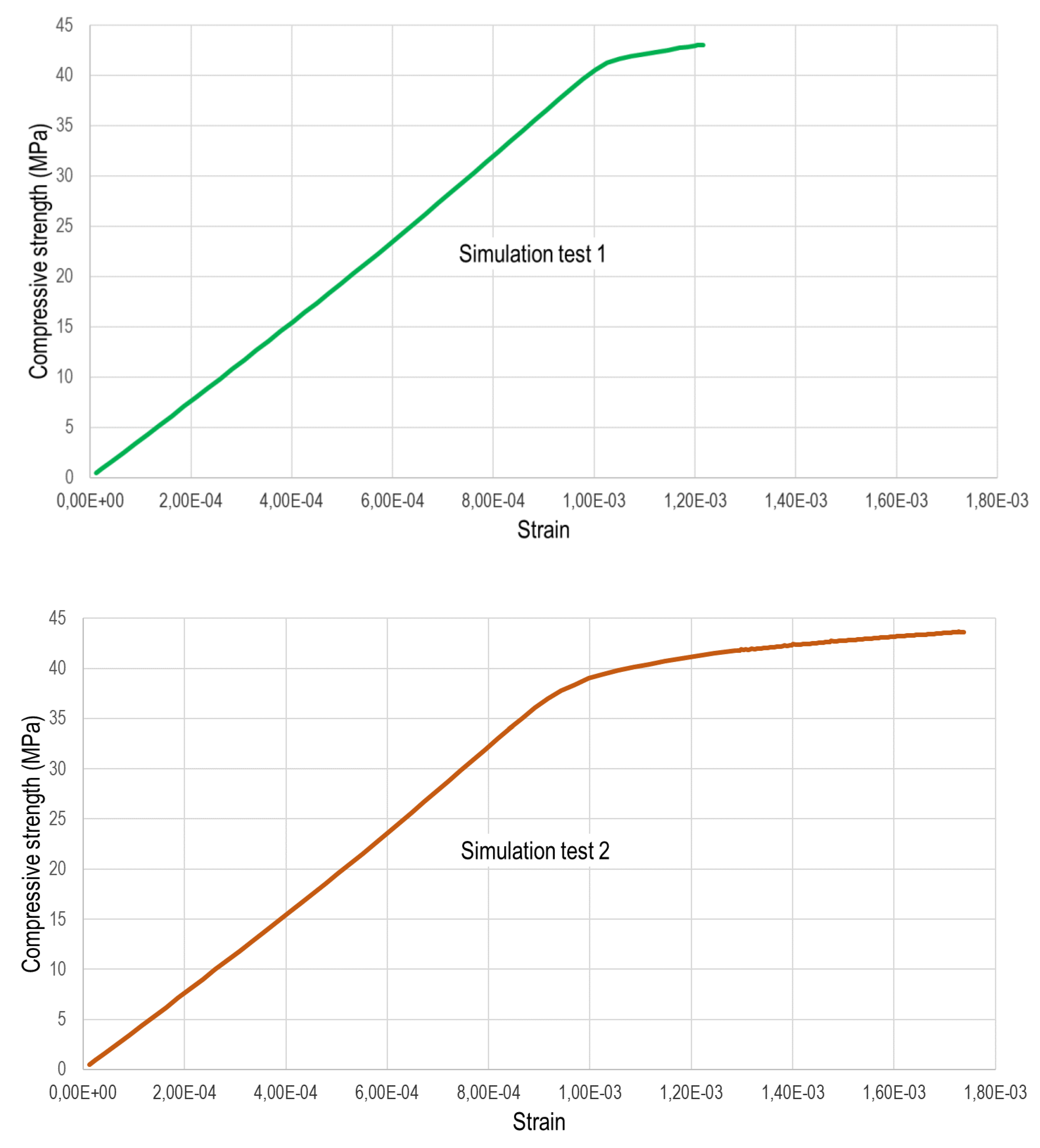 Preprints 106119 g008a