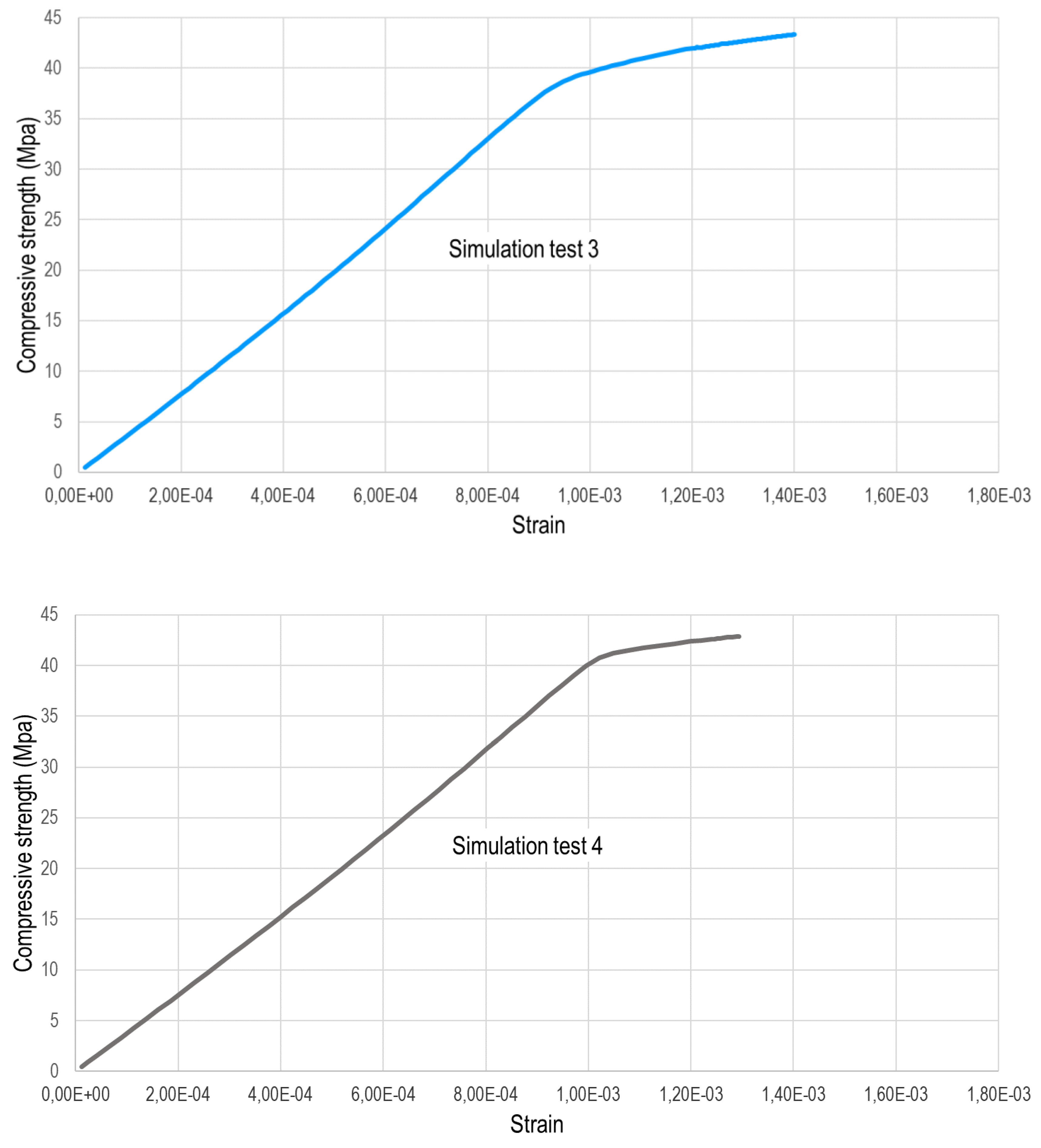 Preprints 106119 g008b