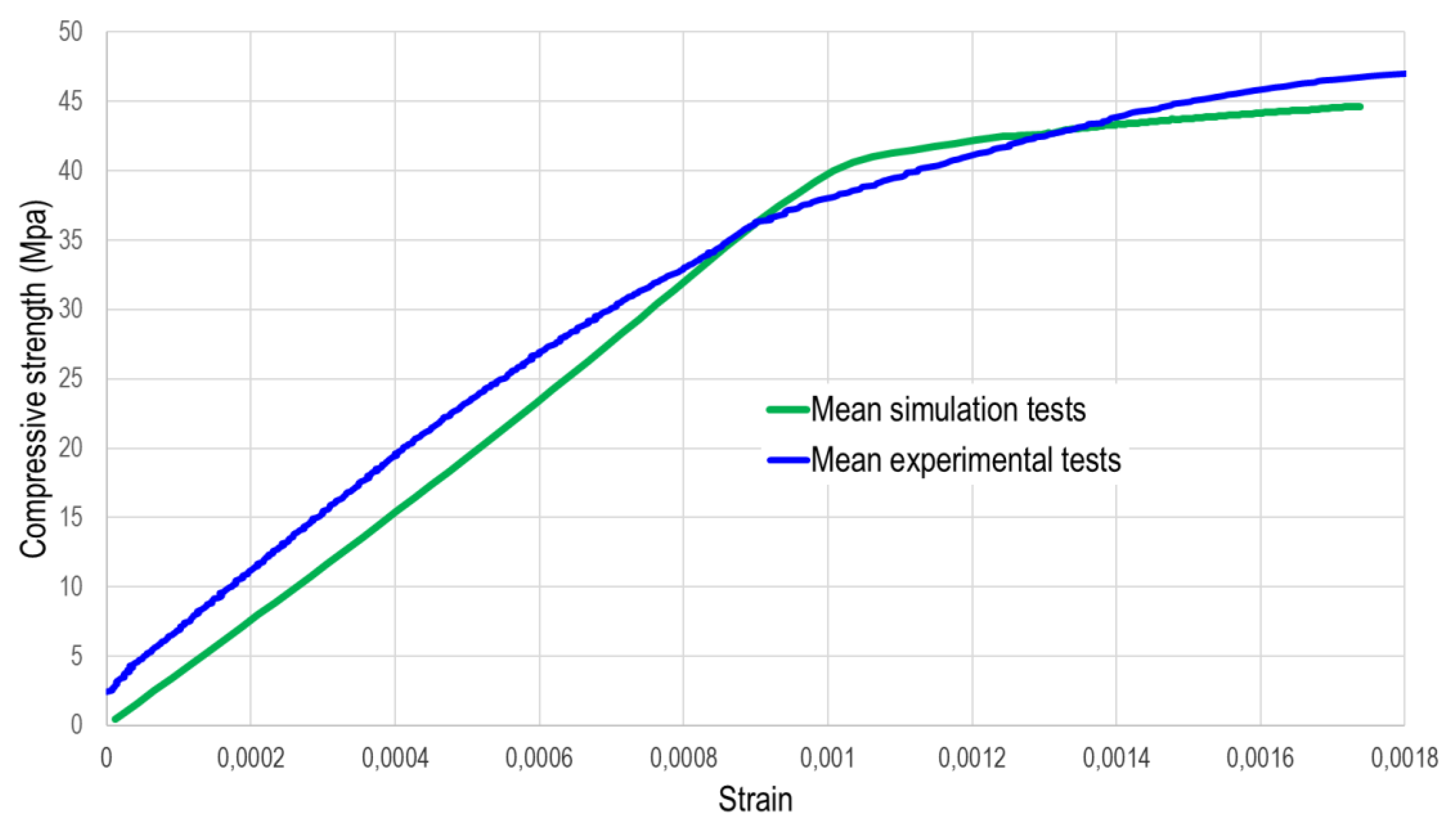 Preprints 106119 g012