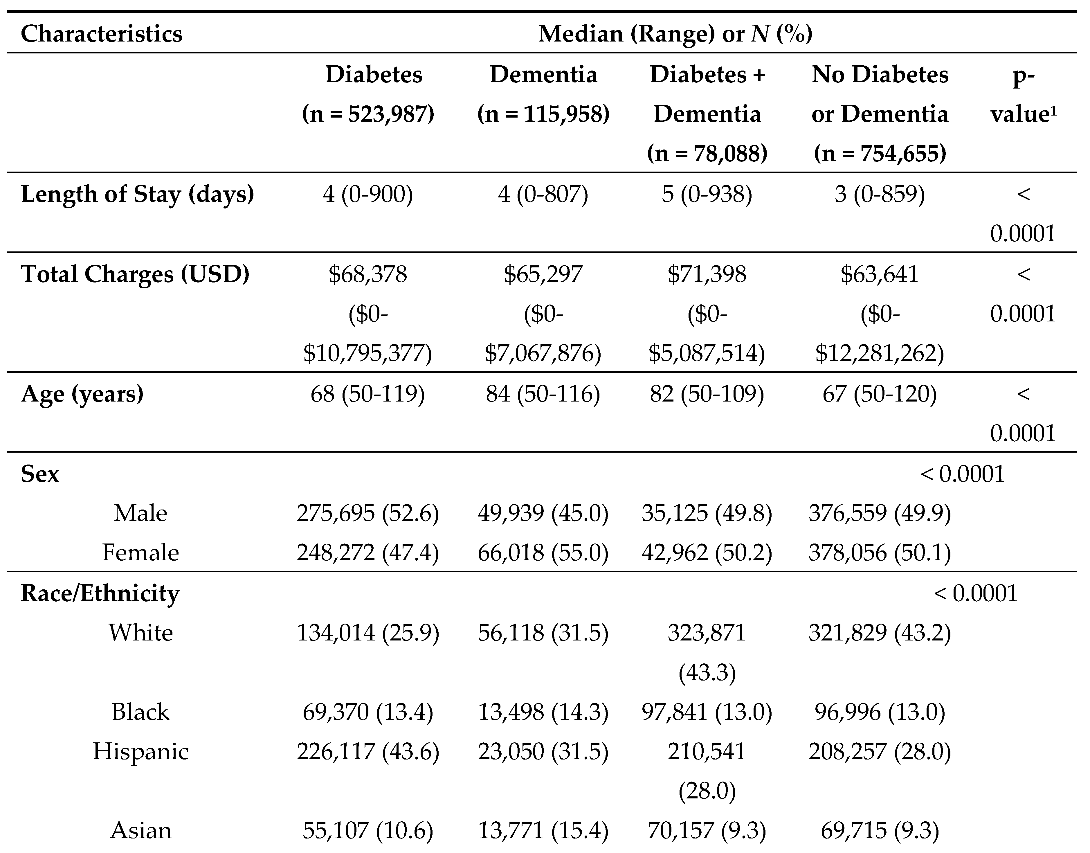 Preprints 87701 i001