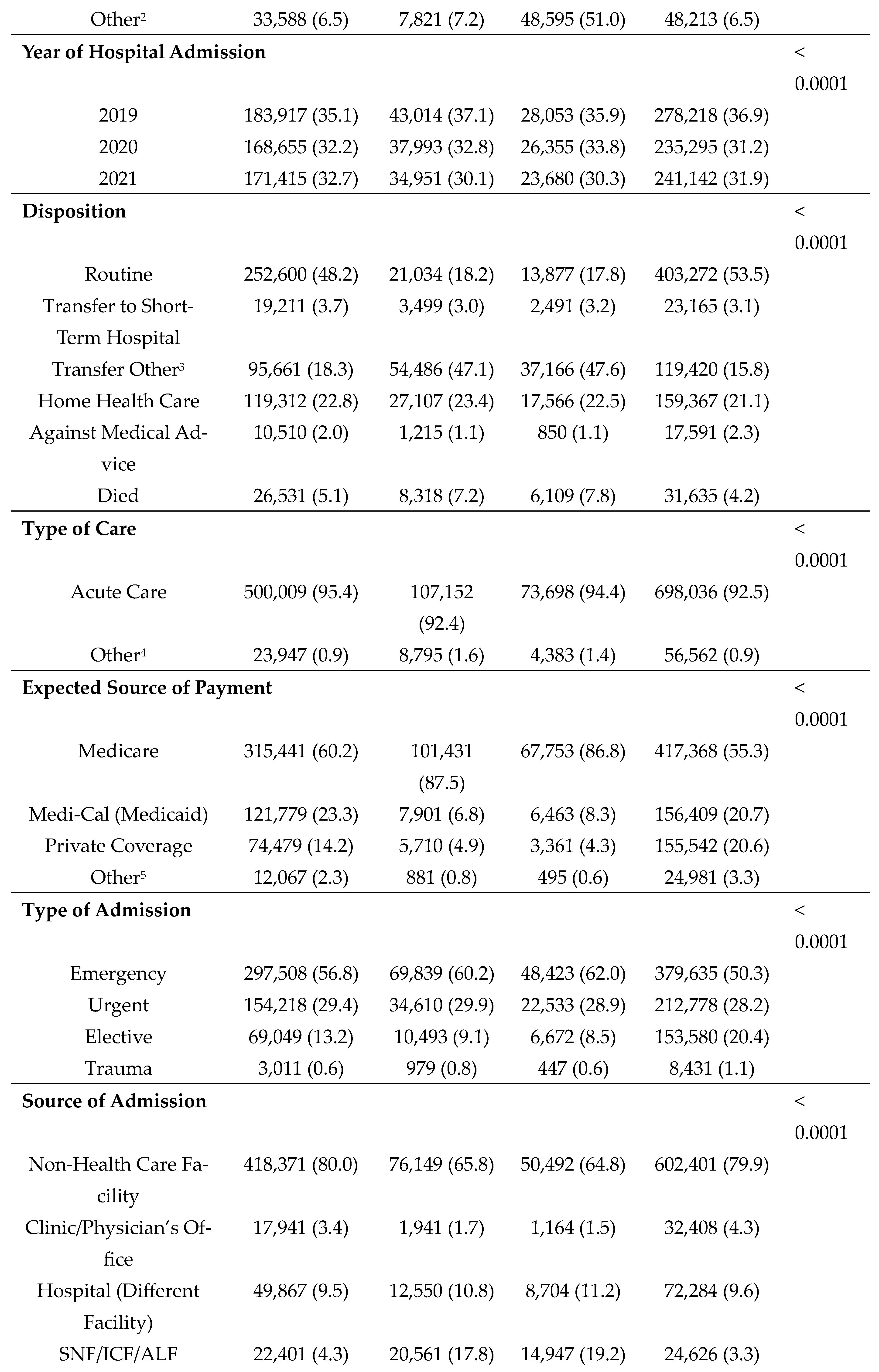 Preprints 87701 i002