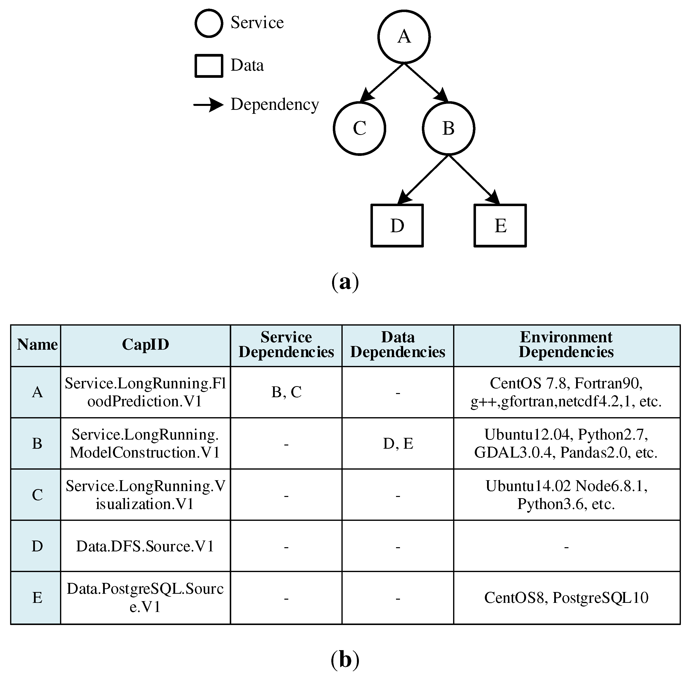 Preprints 90190 g014