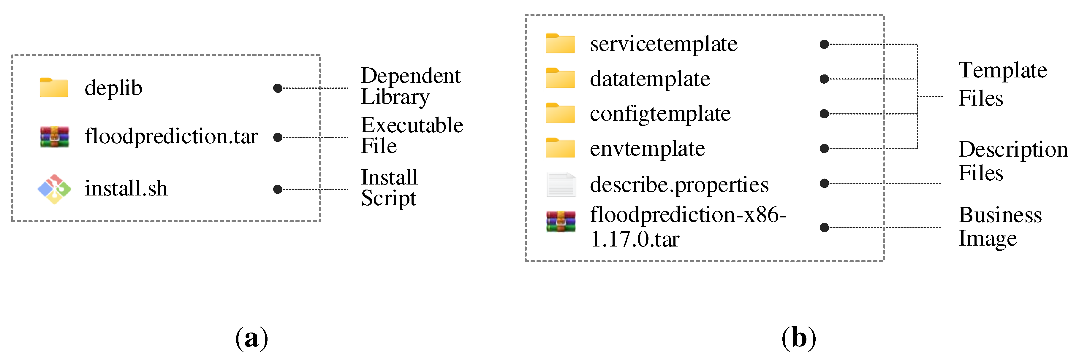 Preprints 90190 g016