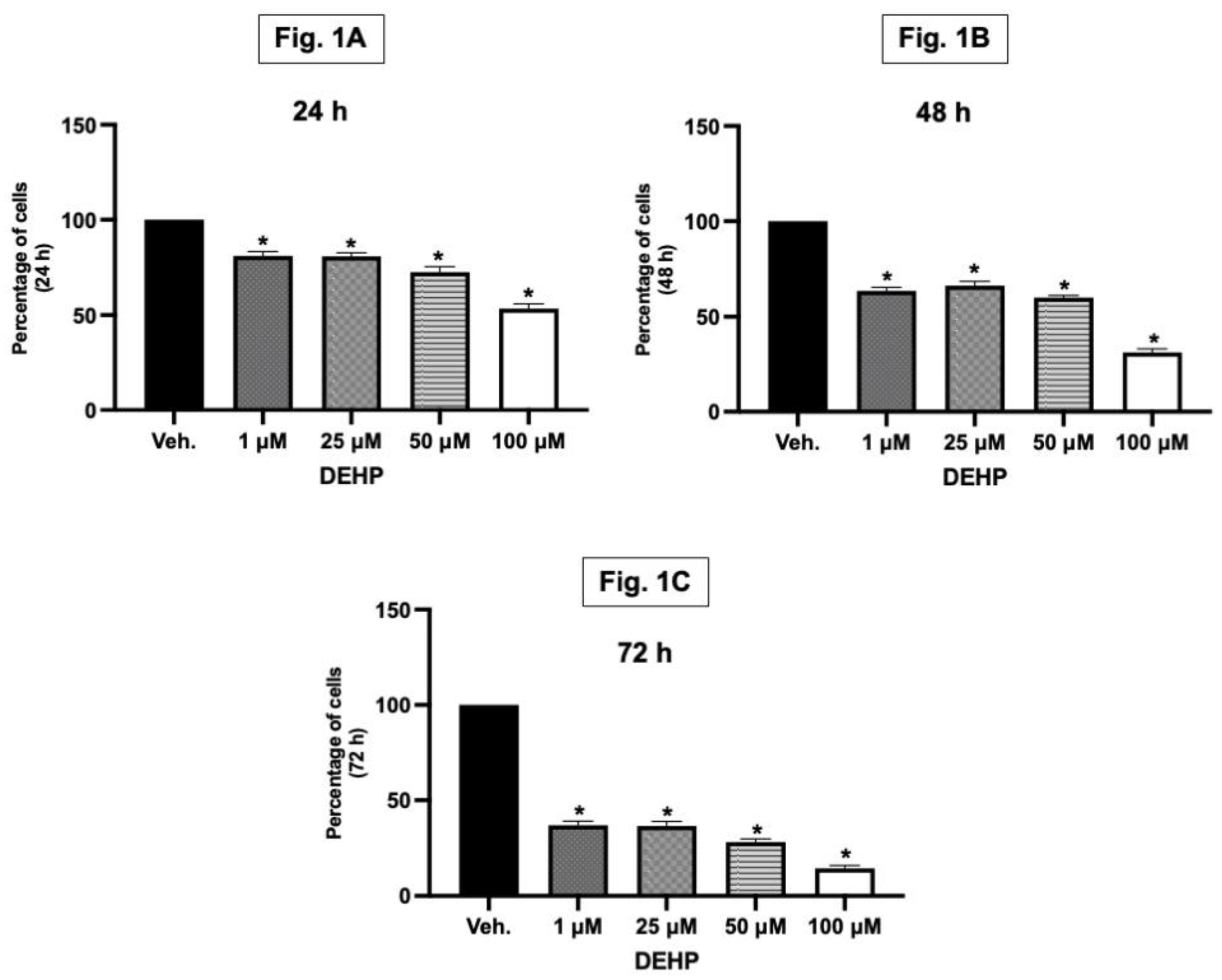 Preprints 95696 g001