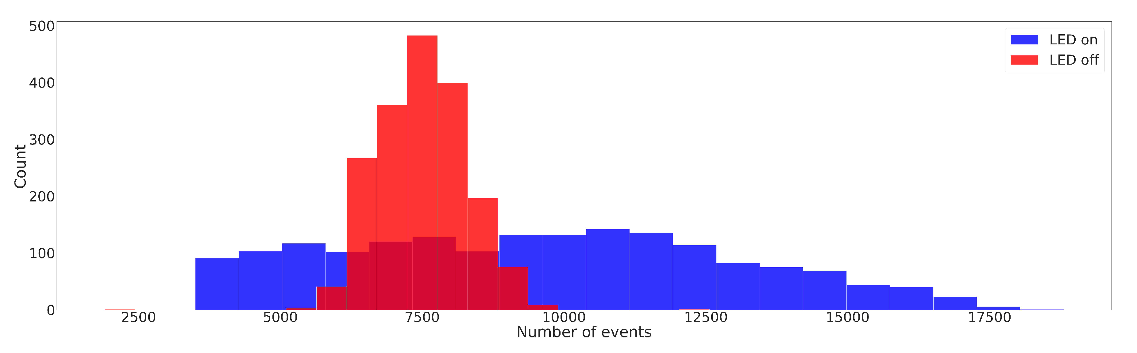 Preprints 70665 g002