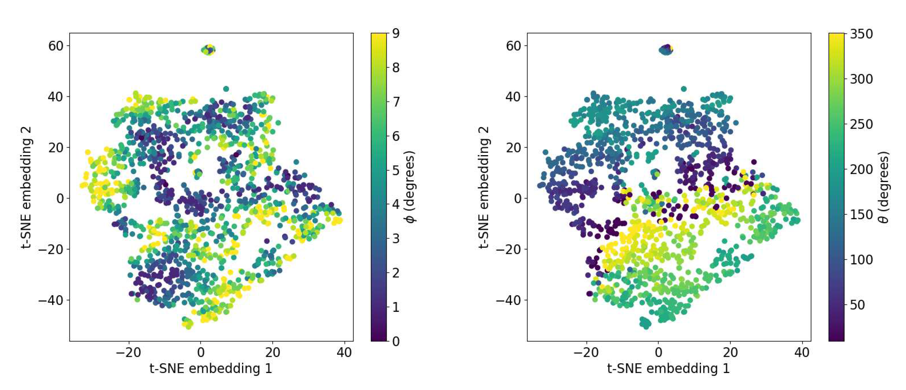 Preprints 70665 g004