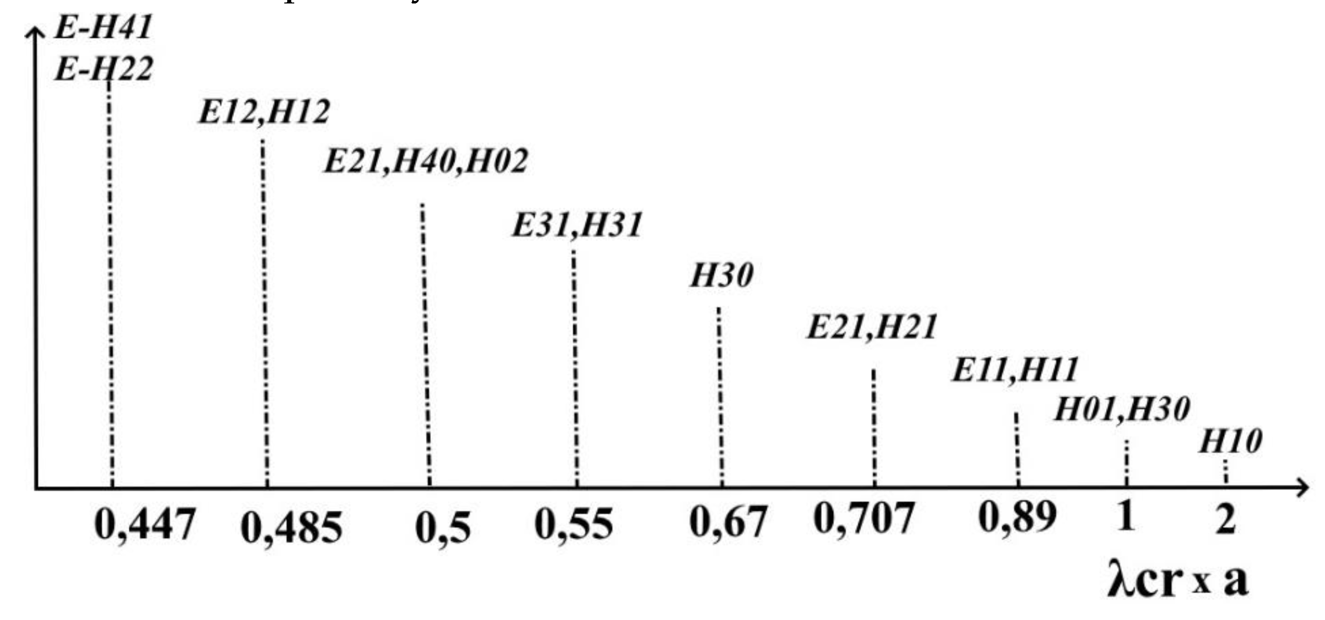 Preprints 77801 g008