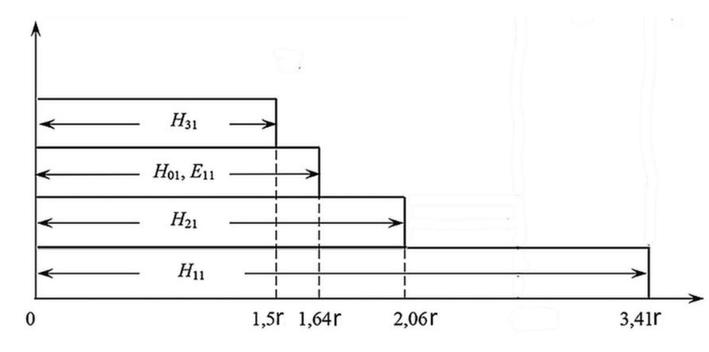 Preprints 77801 g009