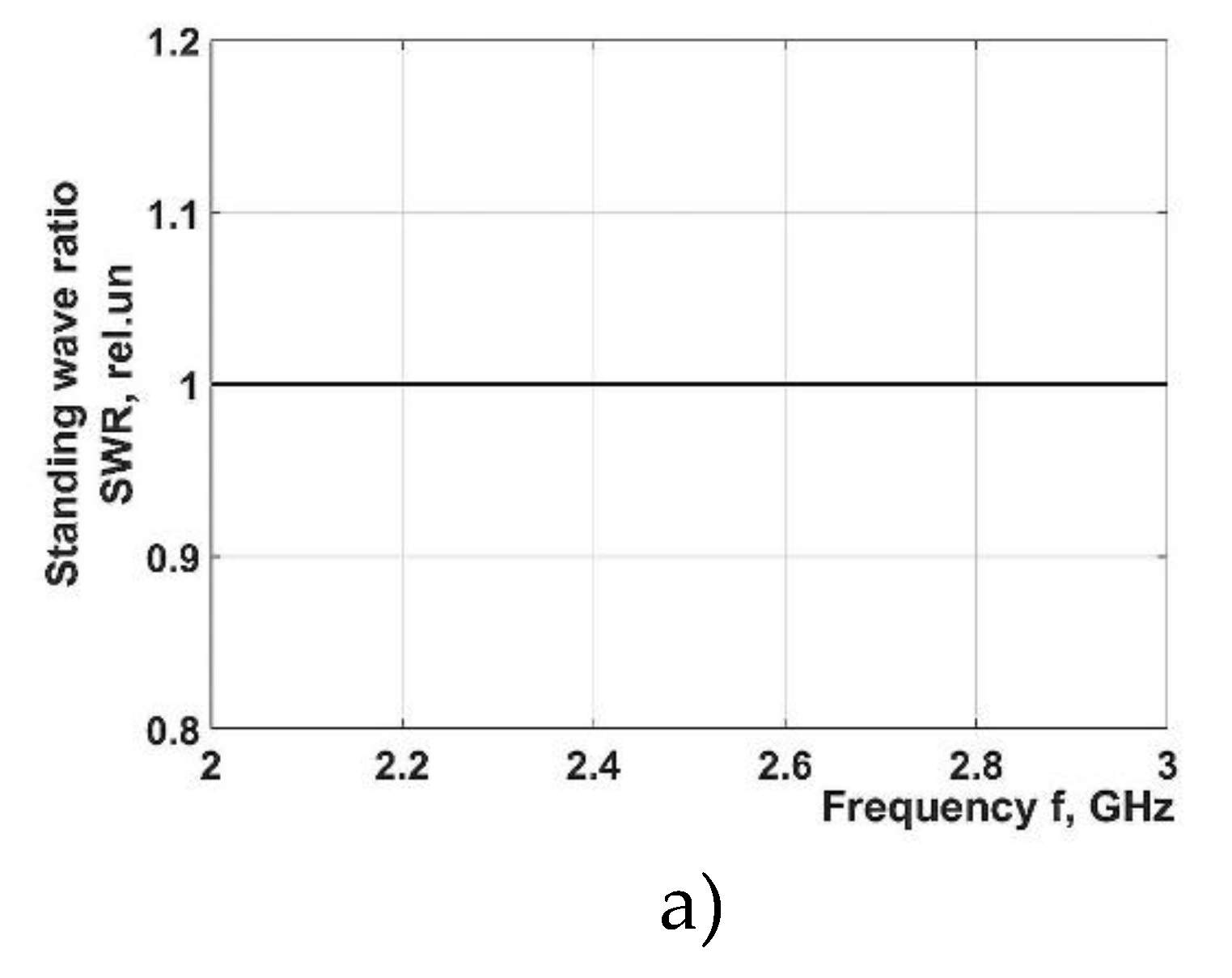 Preprints 77801 g012a