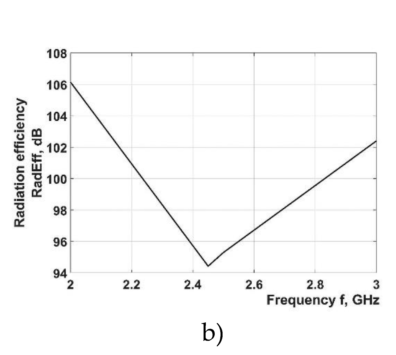 Preprints 77801 g012b