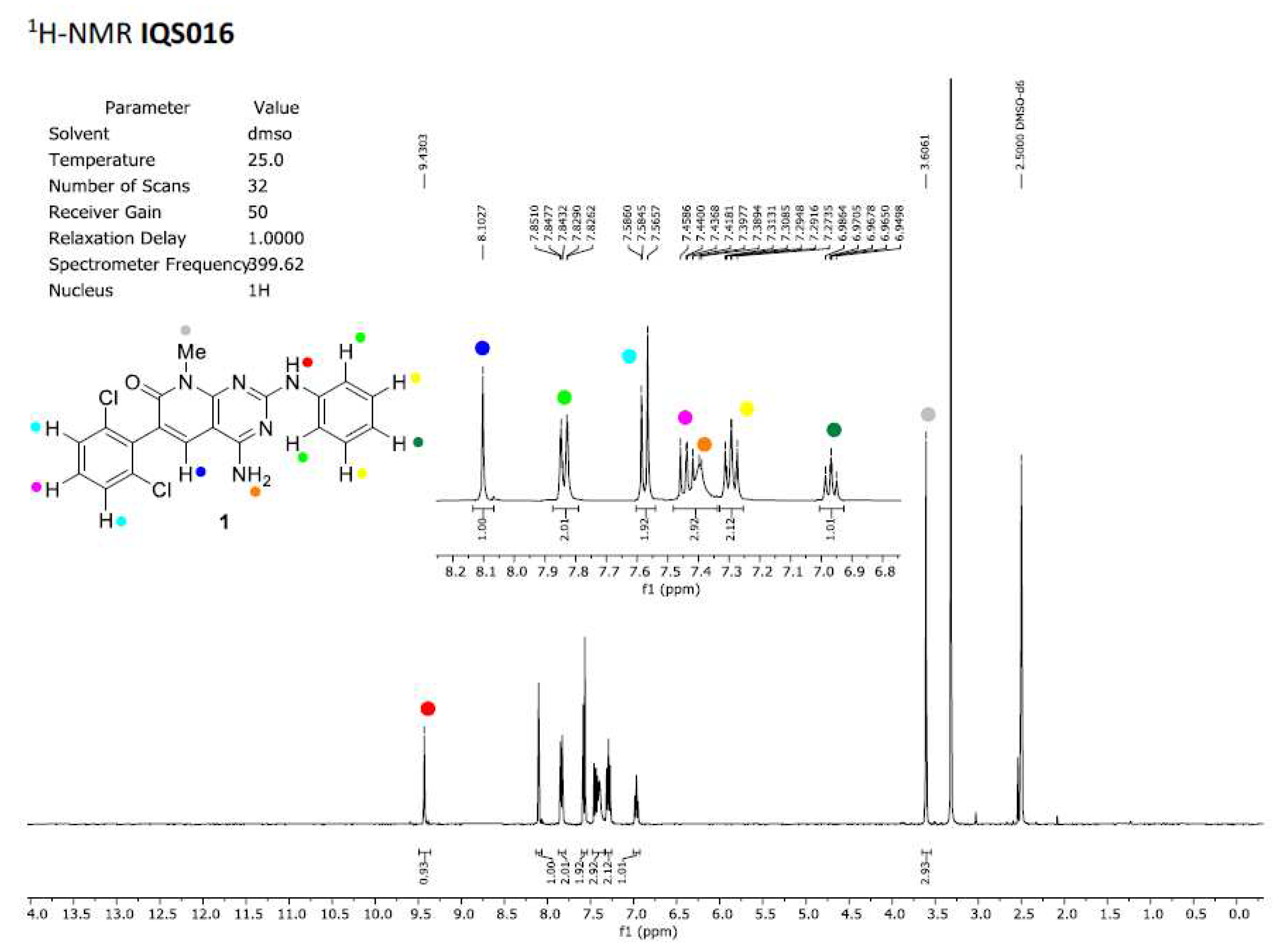 Preprints 97379 g002