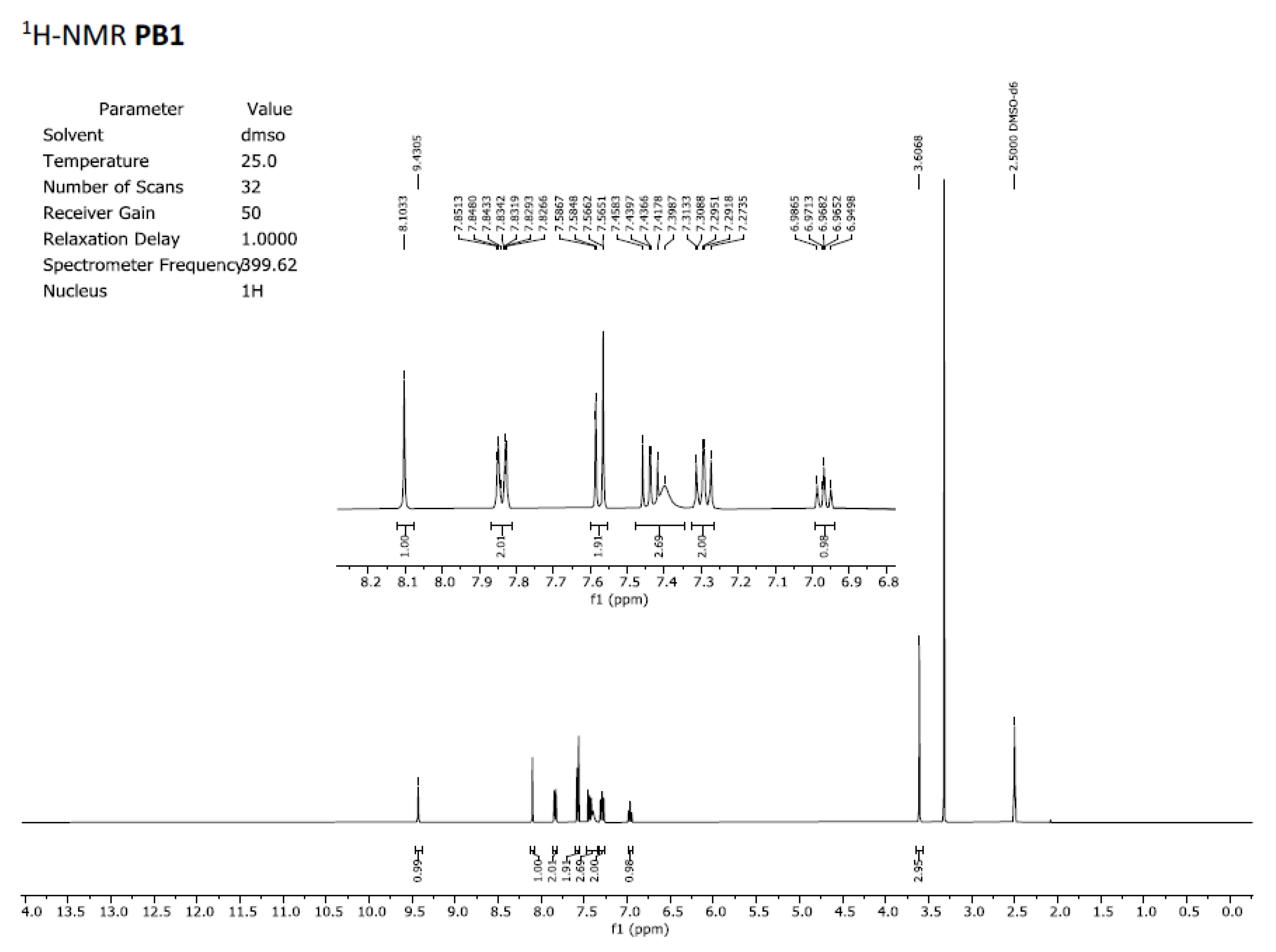 Preprints 97379 g003