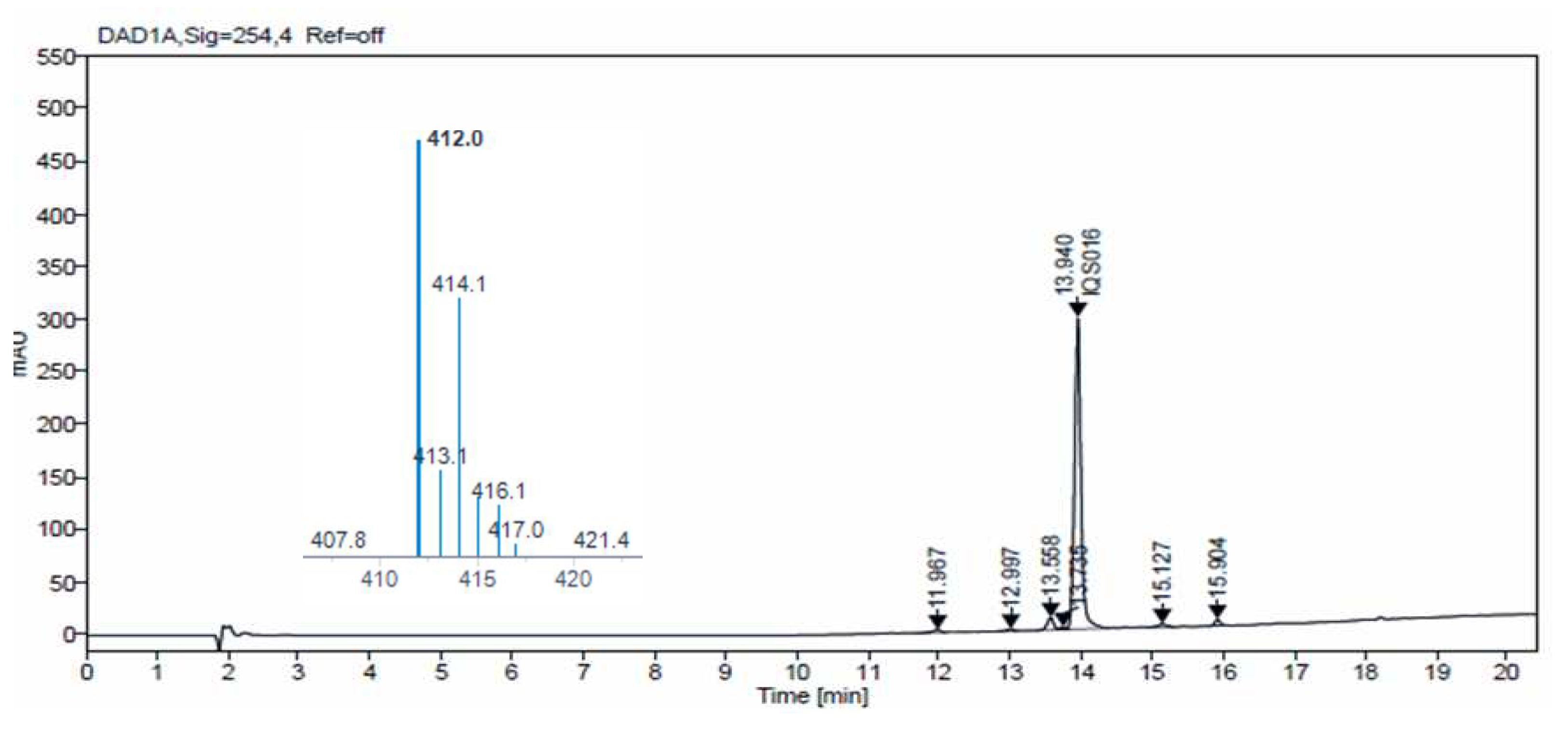 Preprints 97379 g004