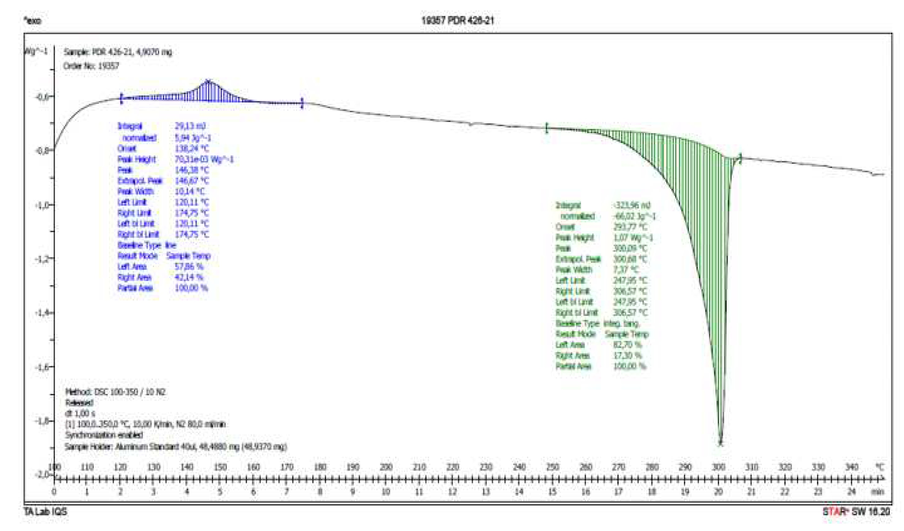 Preprints 97379 g006