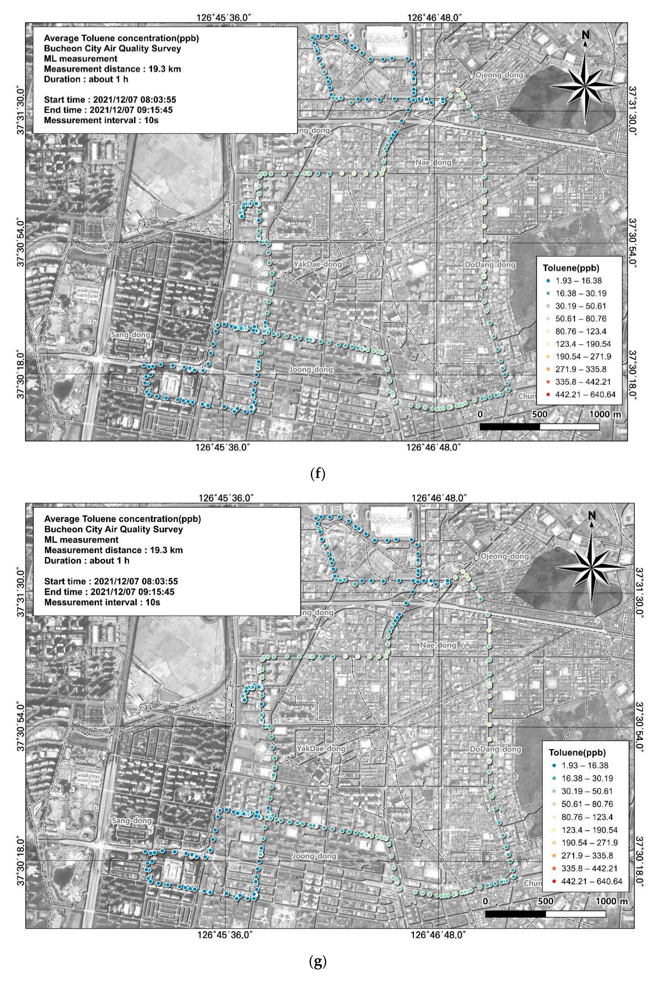 Preprints 97382 g004d