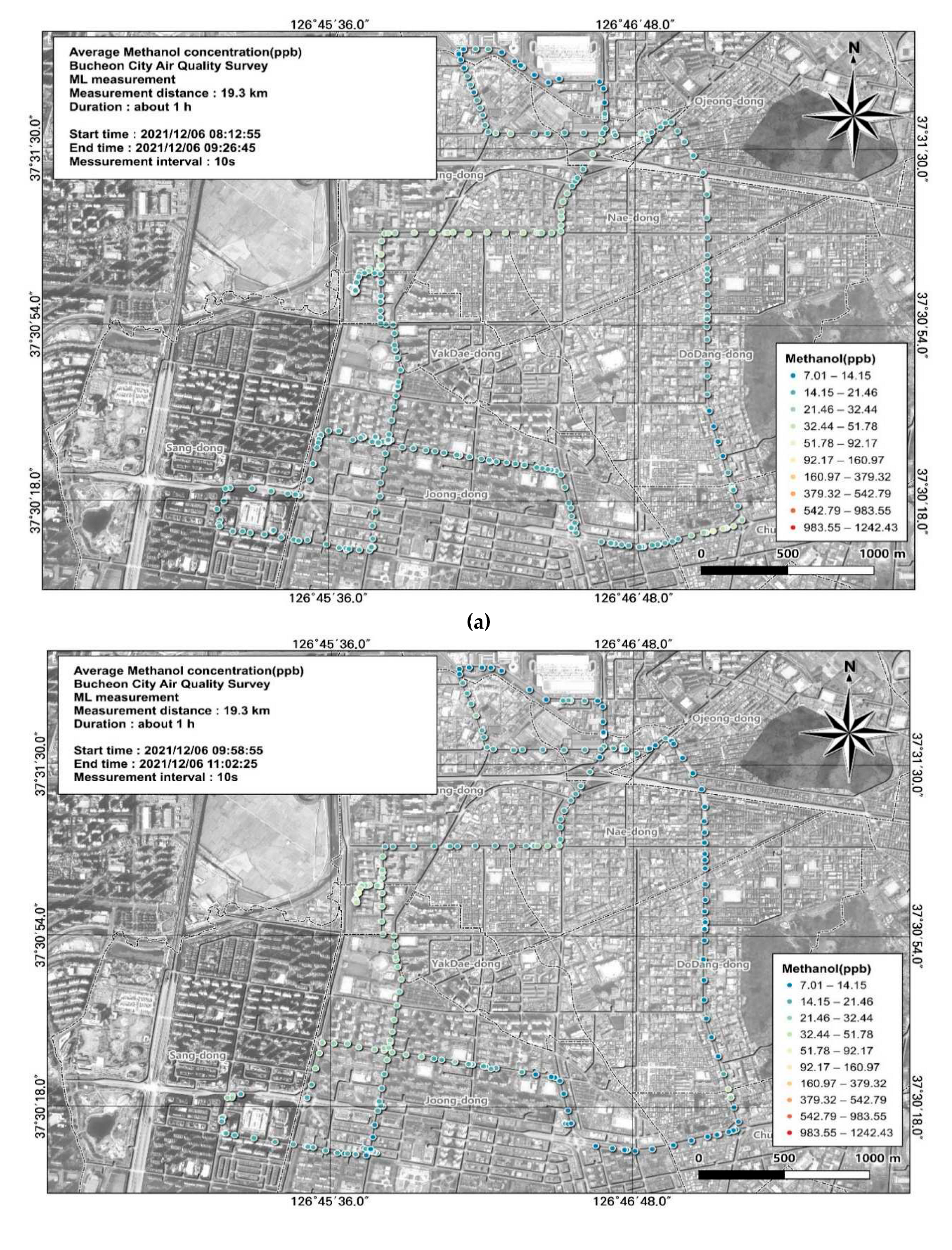 Preprints 97382 g005a