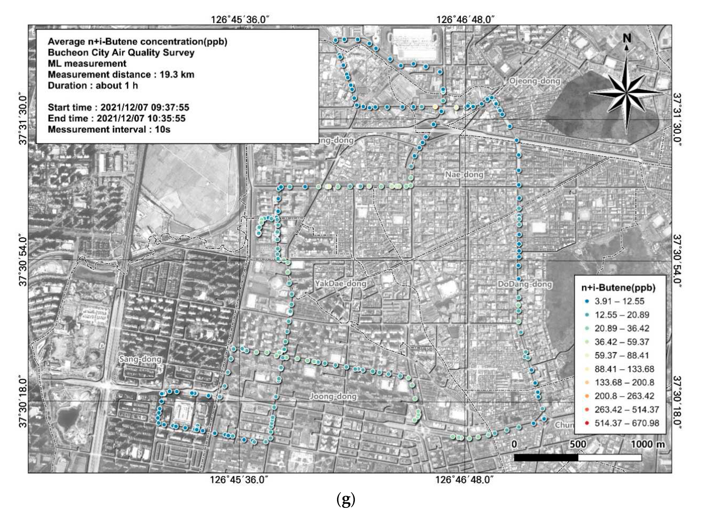 Preprints 97382 g006d