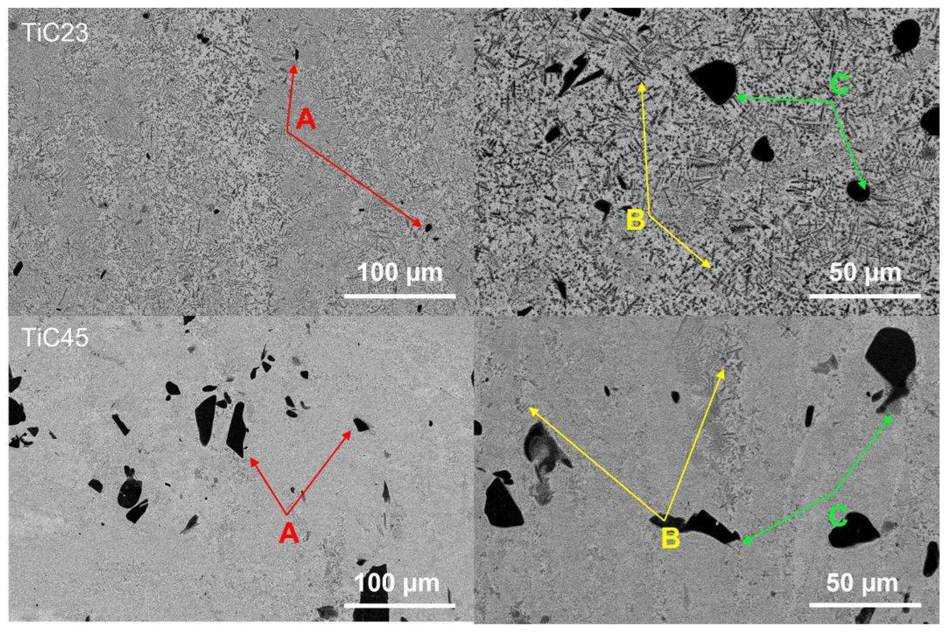 Preprints 114457 g003