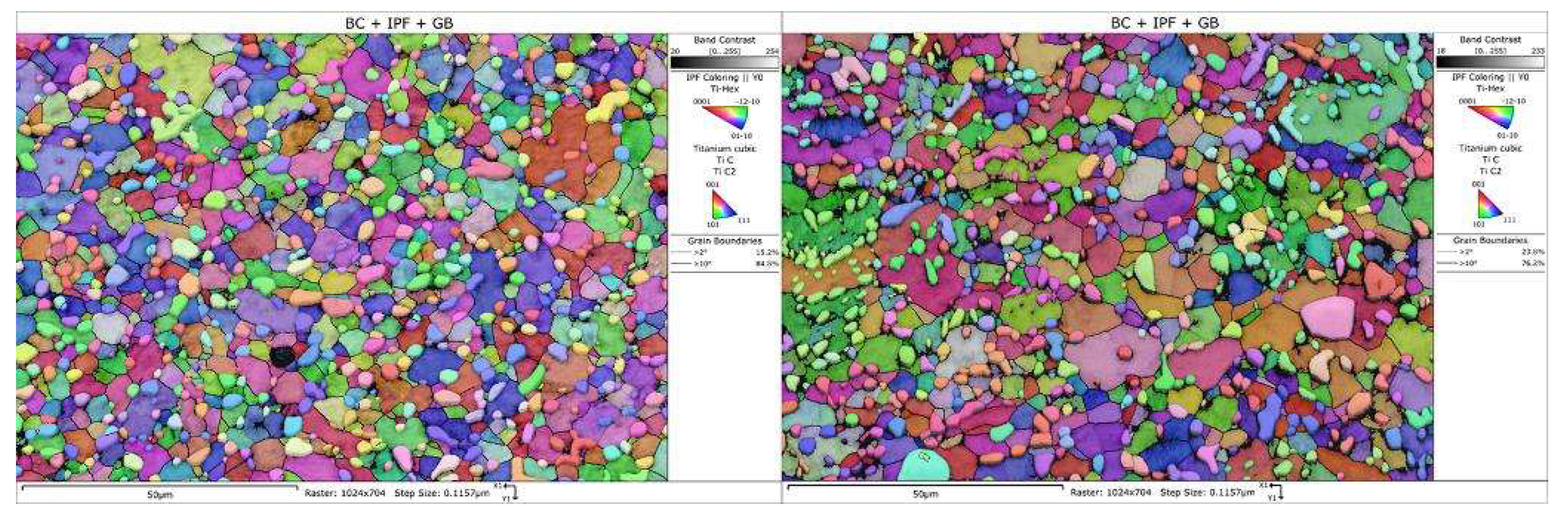 Preprints 114457 g015