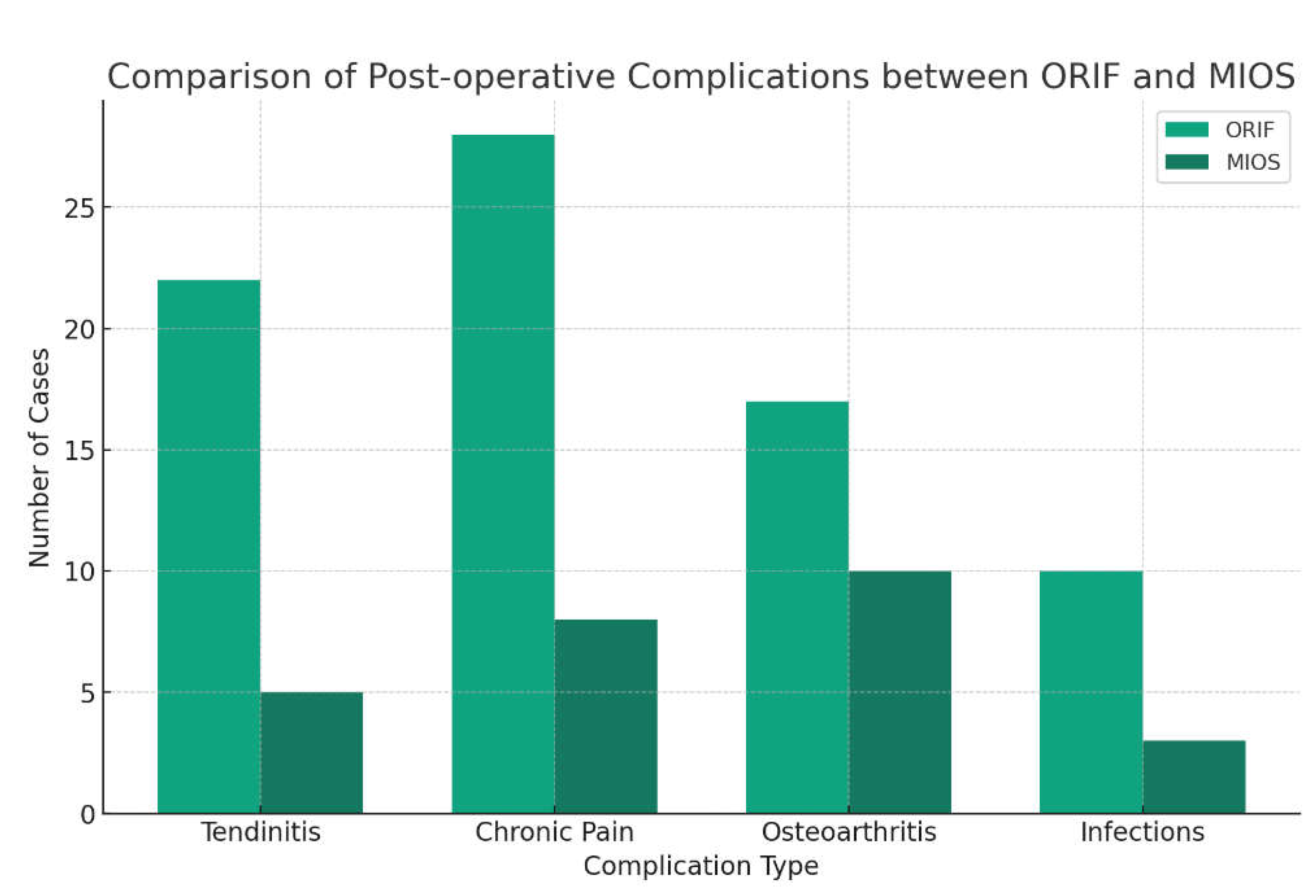 Preprints 106471 g004