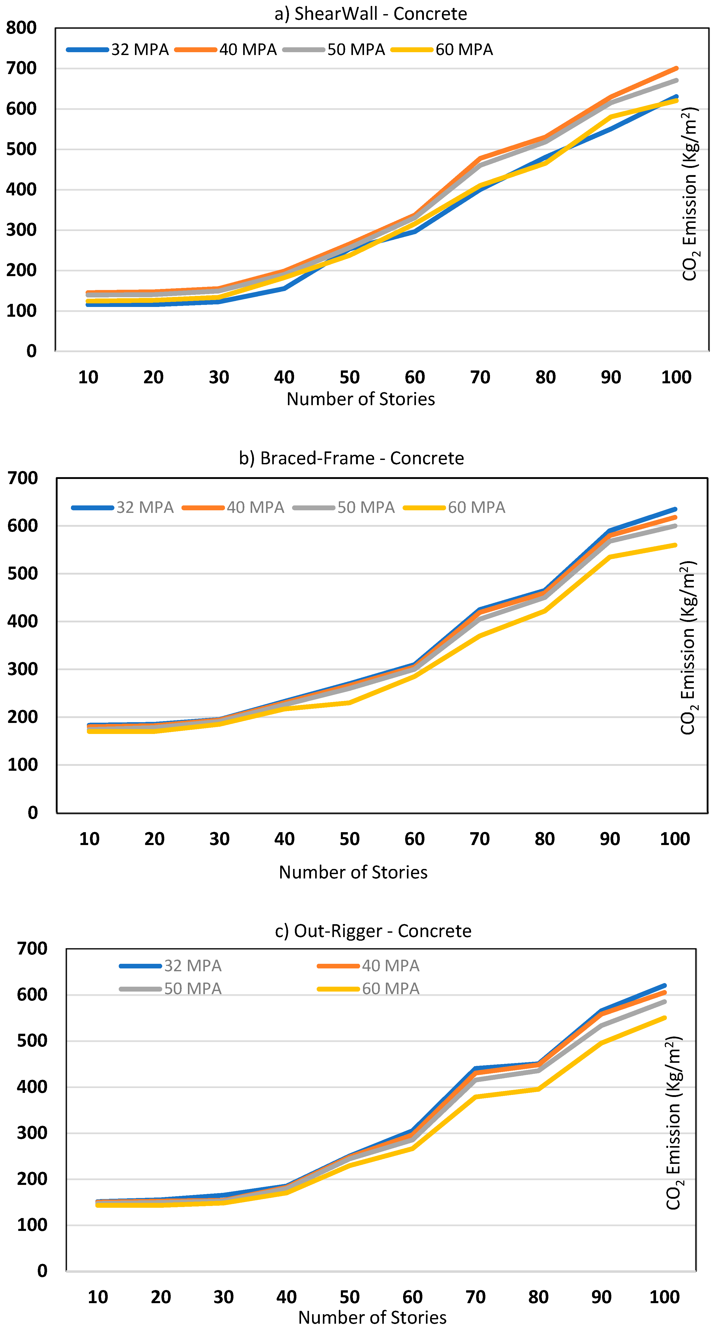 Preprints 116450 g001a