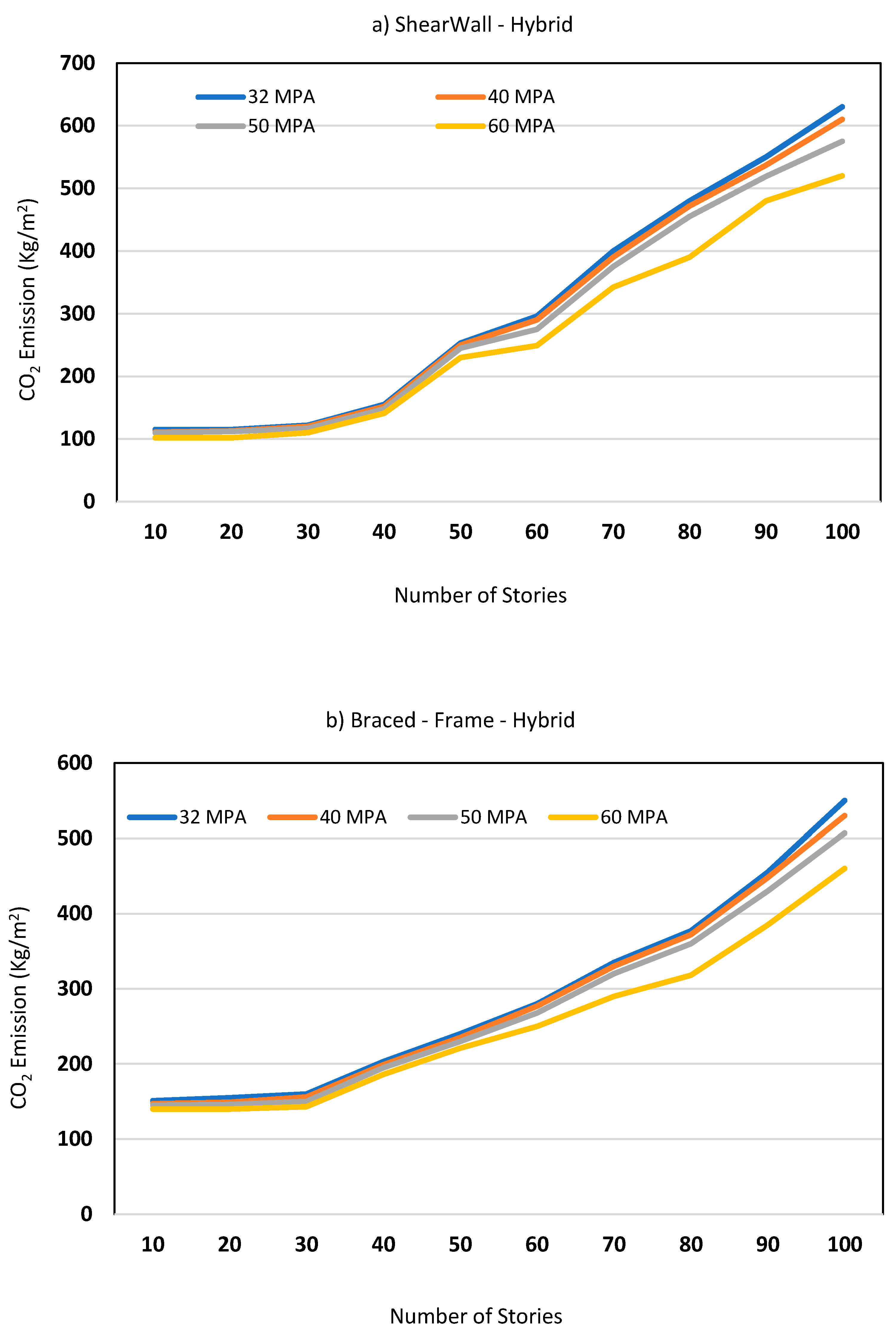 Preprints 116450 g004a