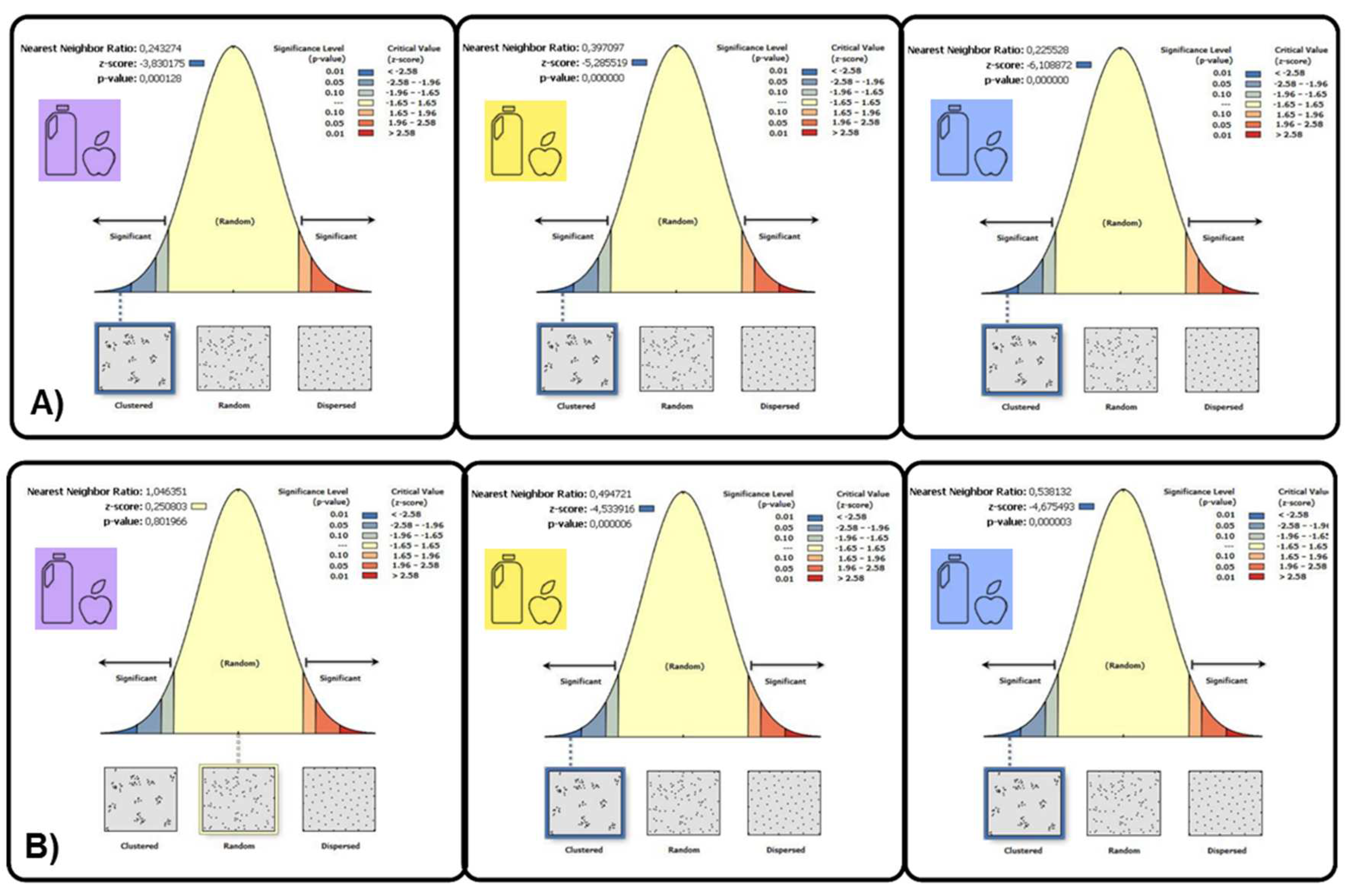 Preprints 77820 g006