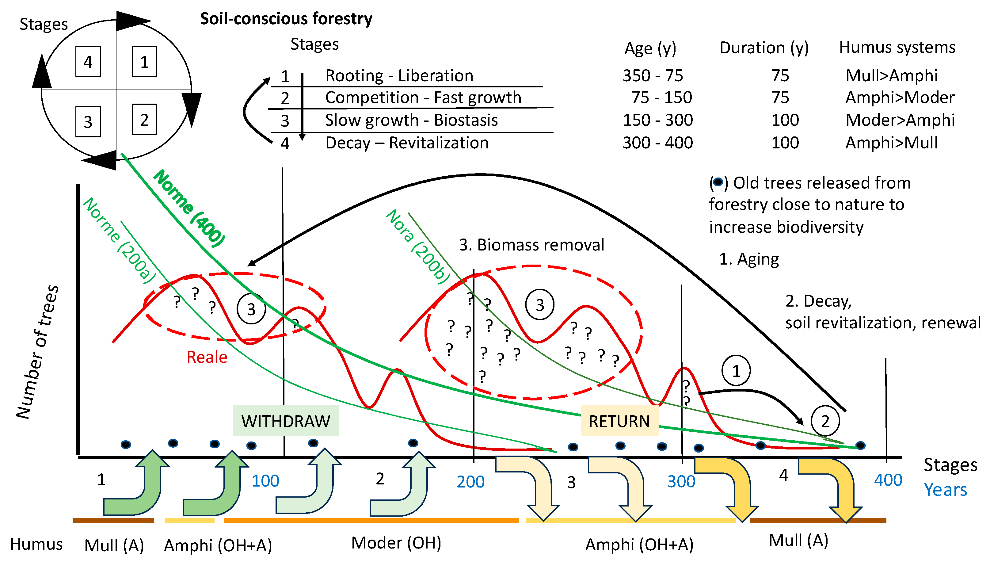 Preprints 89777 g013