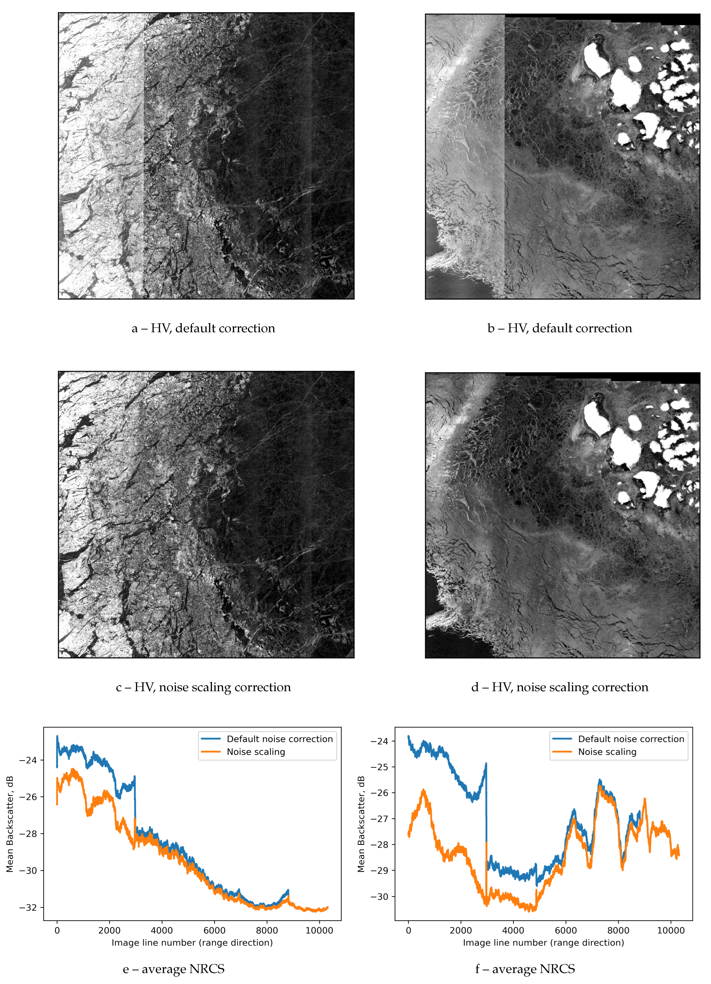 Preprints 117838 g002