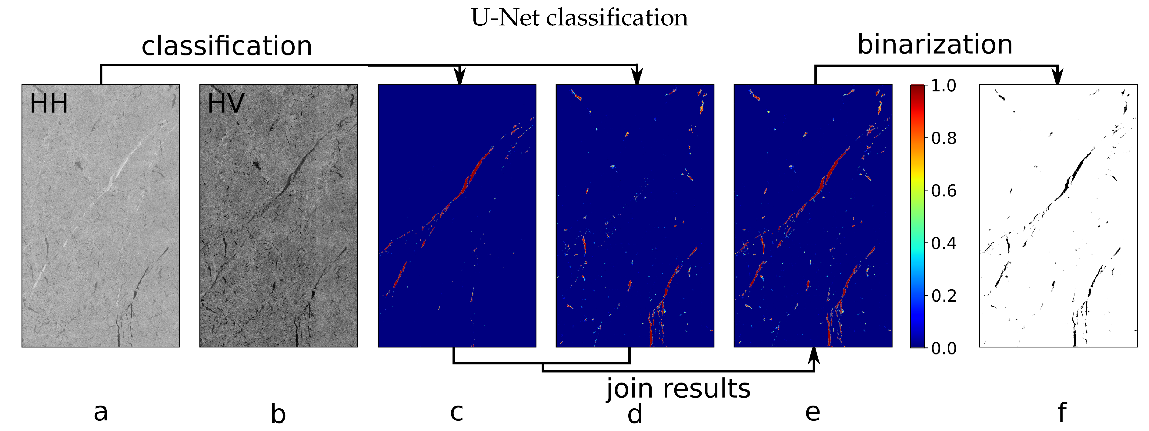 Preprints 117838 g005