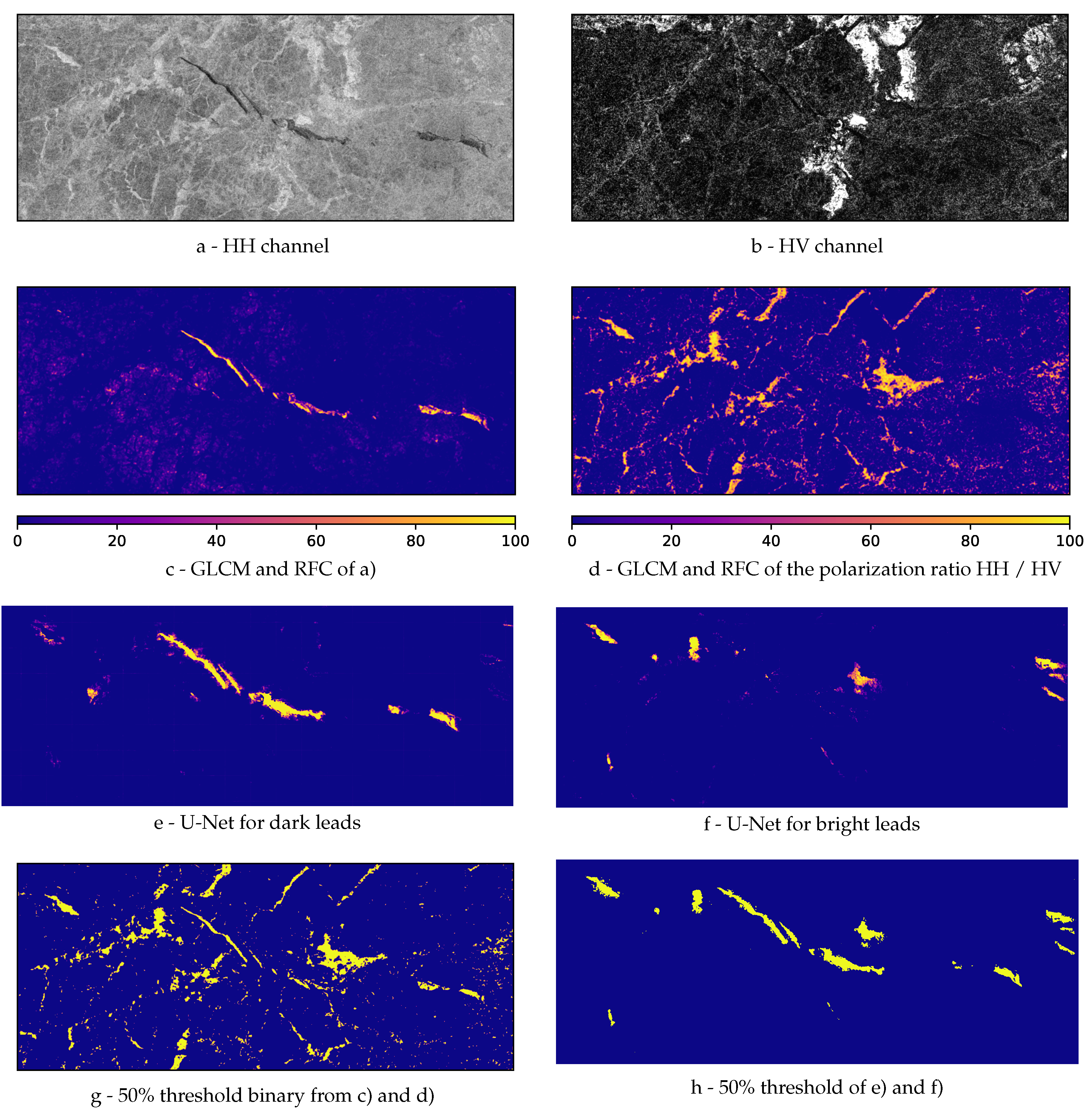 Preprints 117838 g006