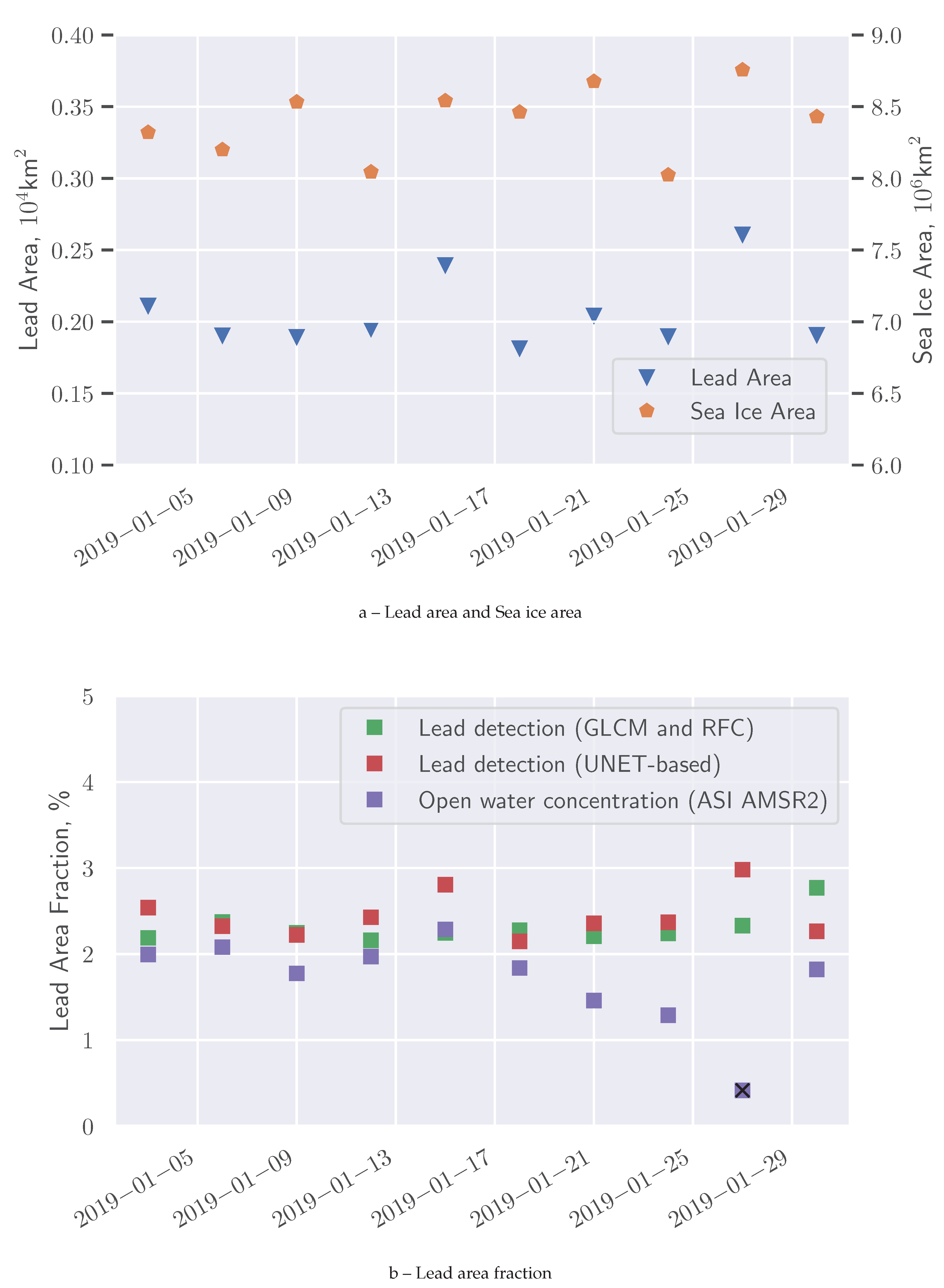 Preprints 117838 g009